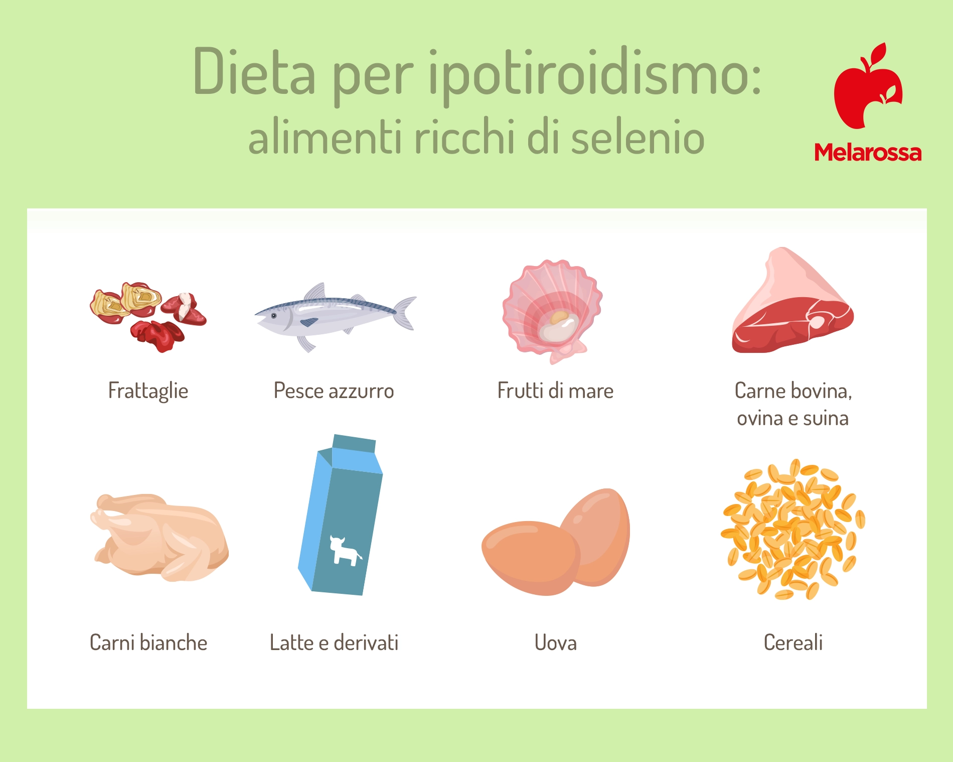 Dieta per ipotiroidismo: cosa mangiare e cibi da evitare 2 grafica su alimenti ricchi di selenio