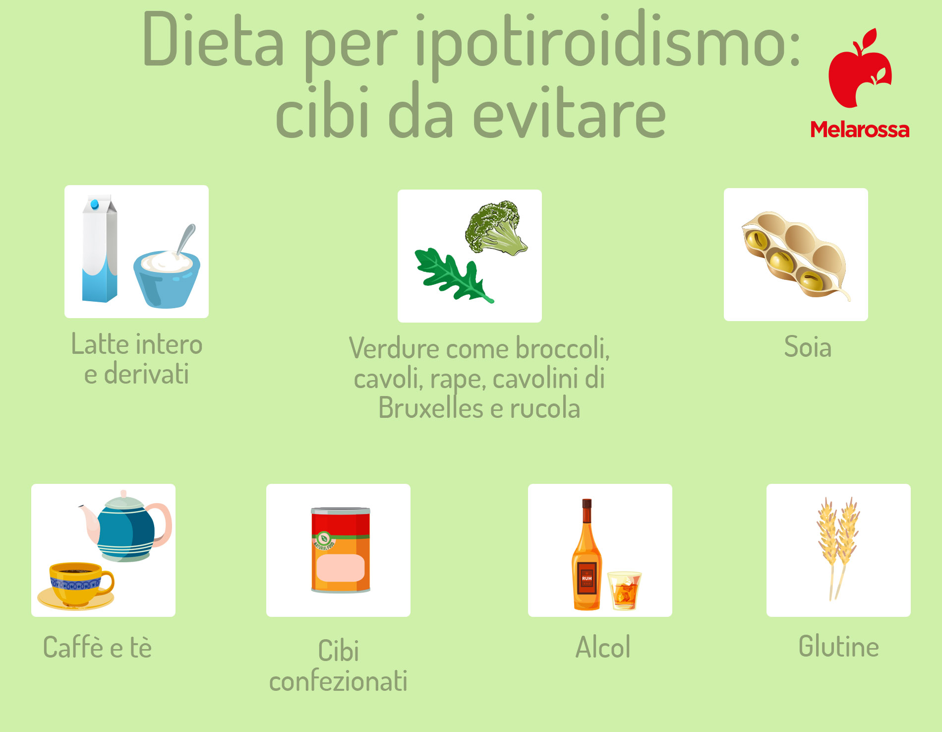 Dieta per ipotiroidismo: cosa mangiare e cibi da evitare 4 tabella con la dieta per ipotiroidismo: i cibi da evitare