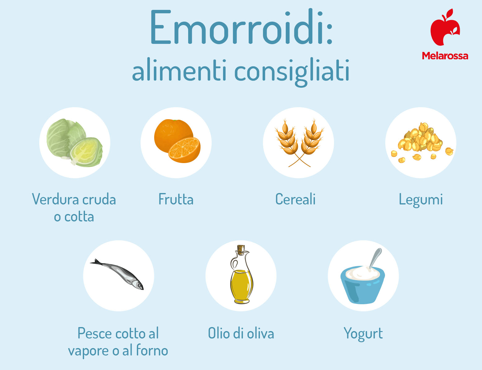 Emorroidi: cause e sintomi, cosa mangiare, cure e rimedi 8 emorroidi: dieta e alimenti consigliati