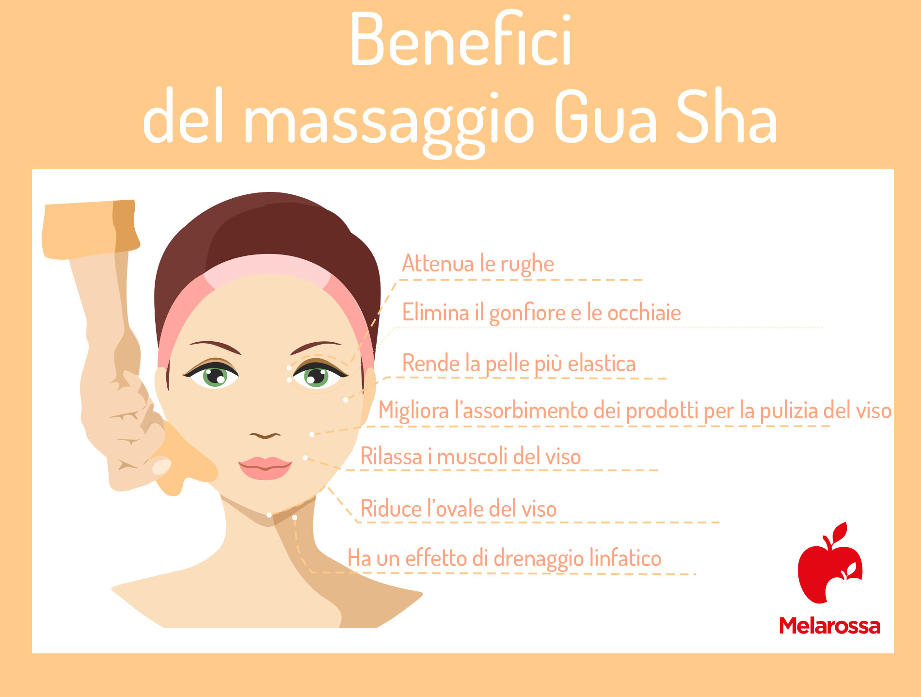 Gua sha: cos’è, come si usa, tecnica del massaggio, i migliori prodotti 1 massaggio Gua Sha: benefici