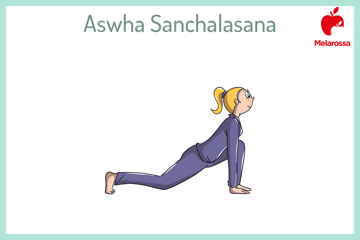 Saluto al Sole o Surya Namaskar: come fare la sequenza (guida illustrata) e perché fa bene alla salute 7 Illustrazione per spiegare una posizione del saluto al sole, Ashwwa asana appoggiando le mani a terra e portando la gamba sinistra indietro
