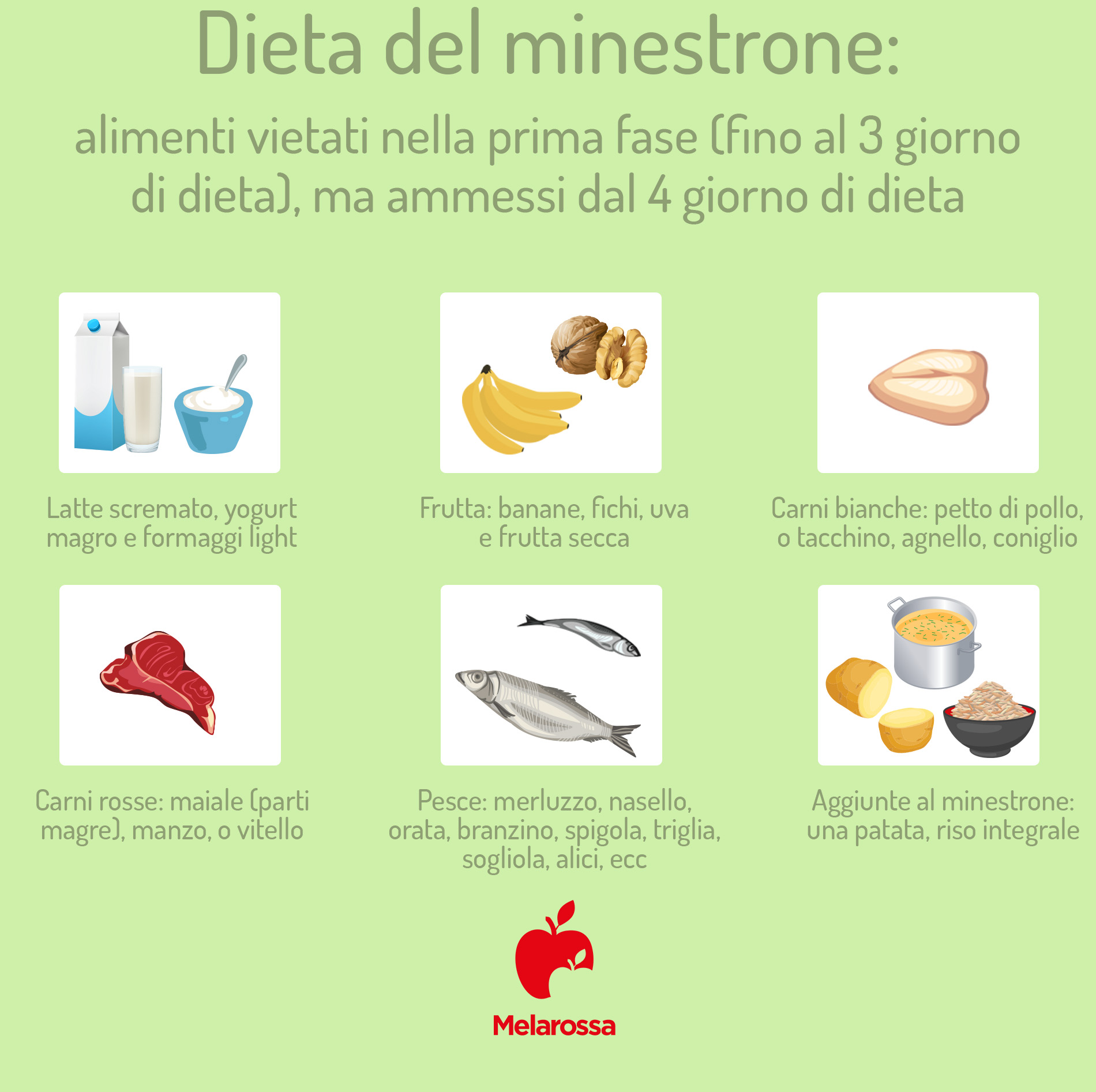 Dieta del minestrone: che cos'è, ingredienti, menù settimanale e controindicazioni 6 dieta del minestrone: alimenti vietati nella prima fase