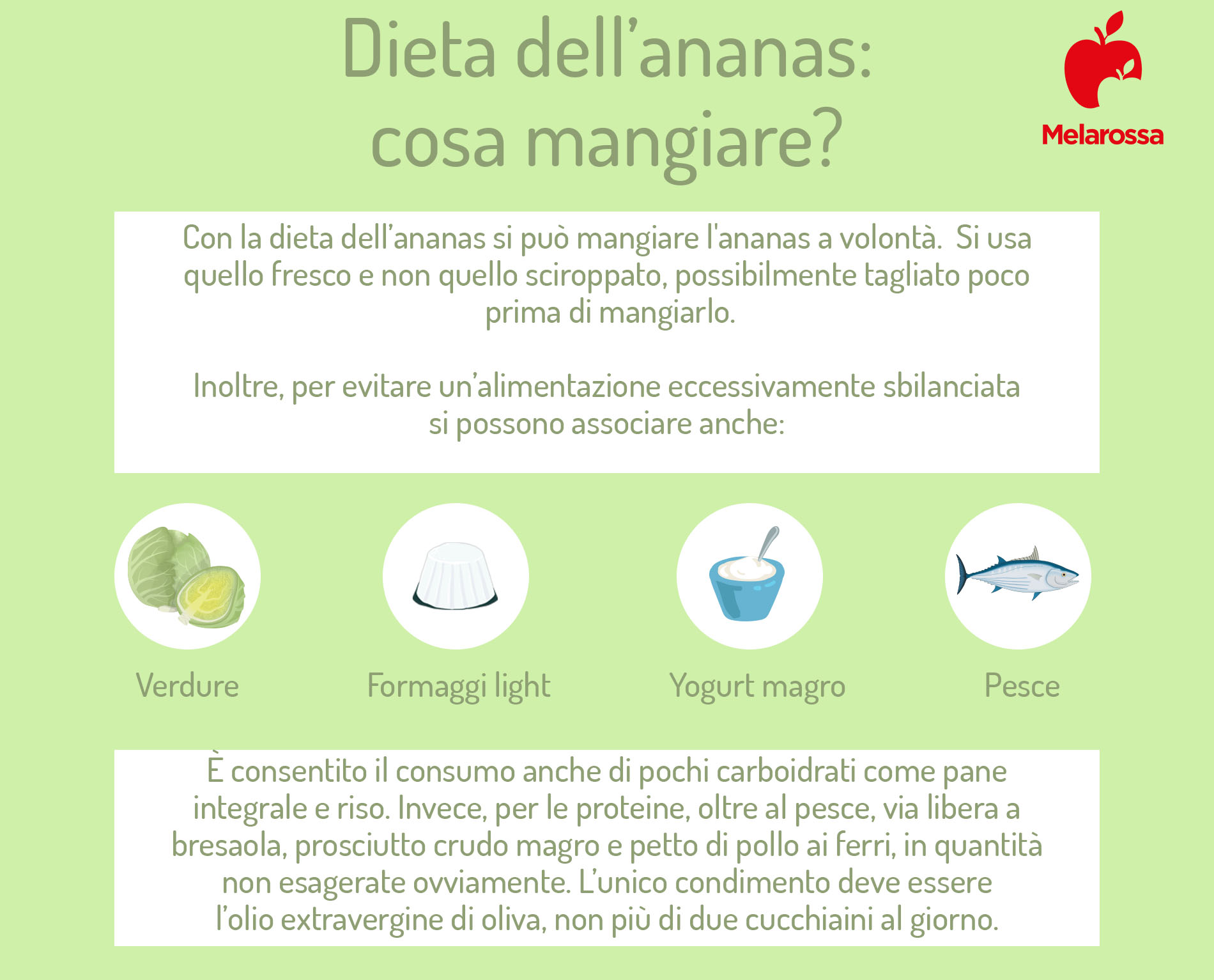 Dieta dell'ananas: cos'è, cosa mangiare, schema e menù di 3 giorni, controindicazioni 1 dieta dell'ananas: cosa mangiare