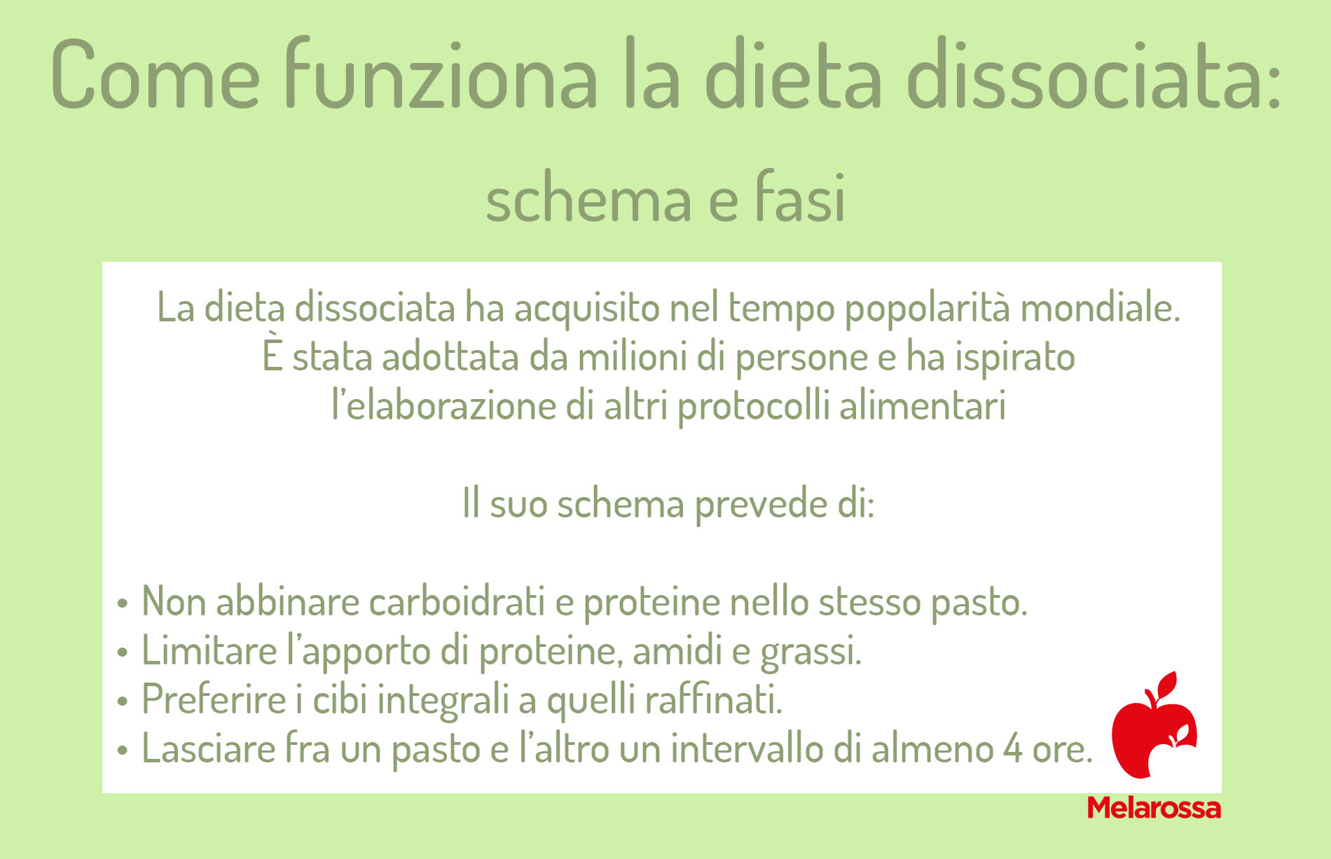 Dieta dissociata: che cos'è, come funziona, esempi di menù e ricette, benefici e controindicazioni 2 dieta dissociata: schema e fasi