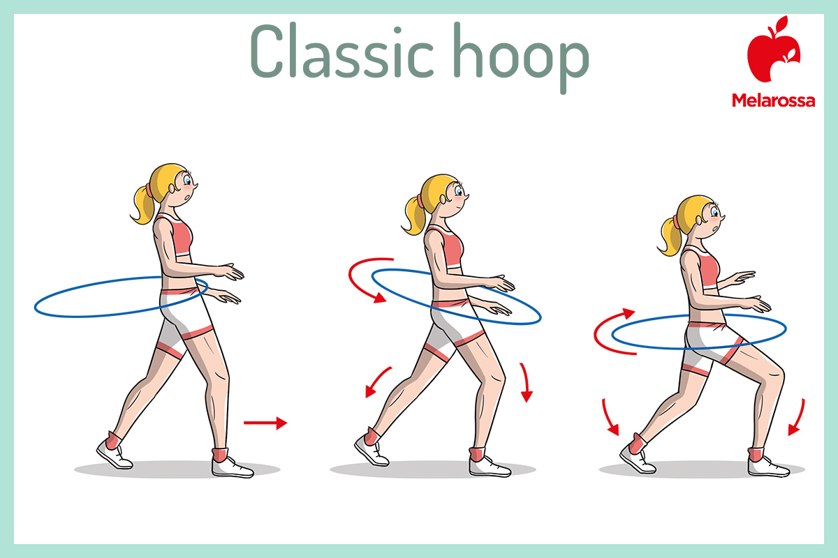 Hula hoop: benefici e esercizi per dimagrire pancia e fianchi 1 Illustrazione con una donna che fa capire come eseguire l'esercizio base per allenarsi con hula hoop