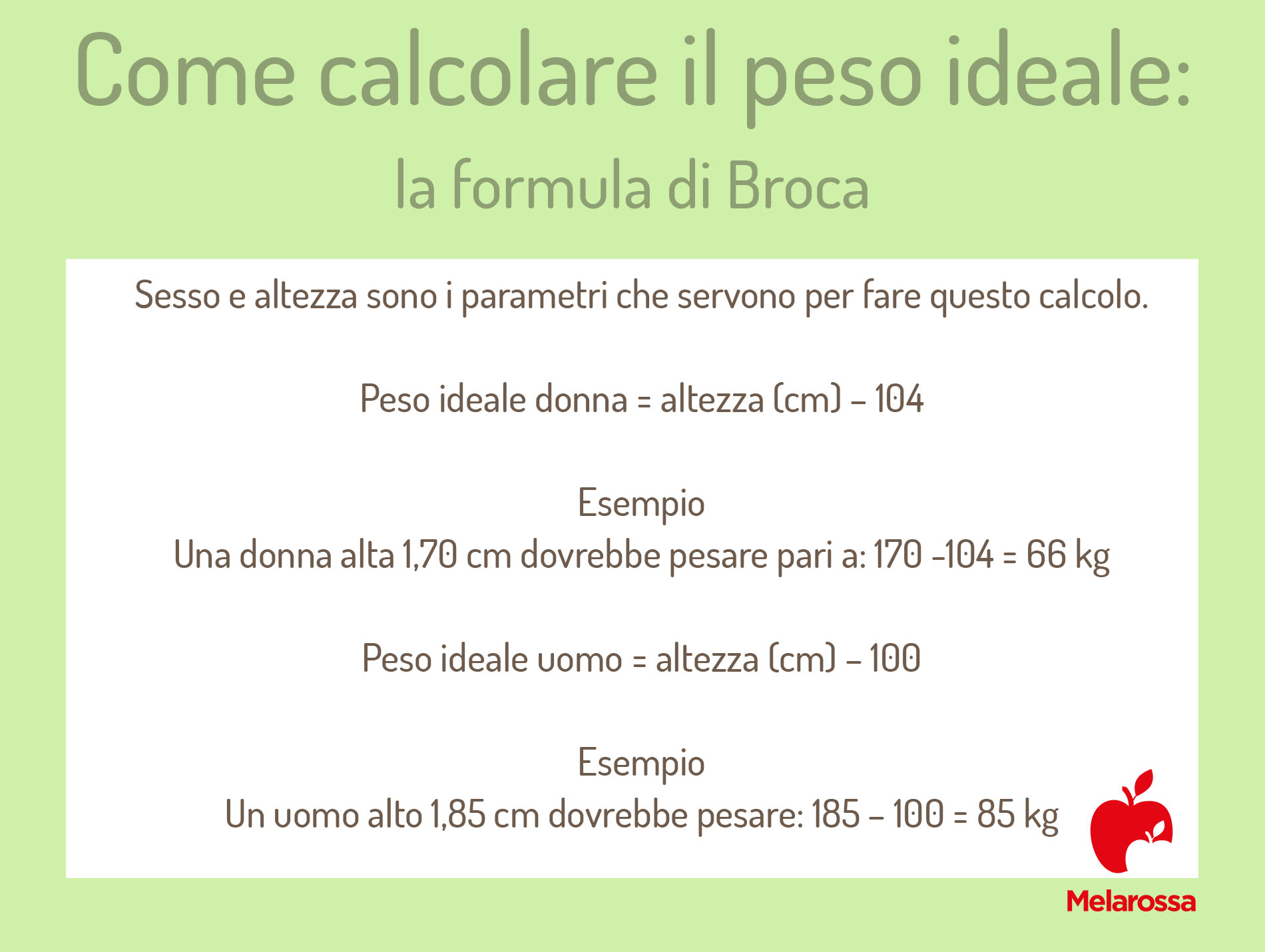 Peso ideale: qual è il peso forma, come calcolarlo e tabella peso forma per età e sesso 7 grafica che dà esempi per spiegare calcolo peso ideale secondo Brocca