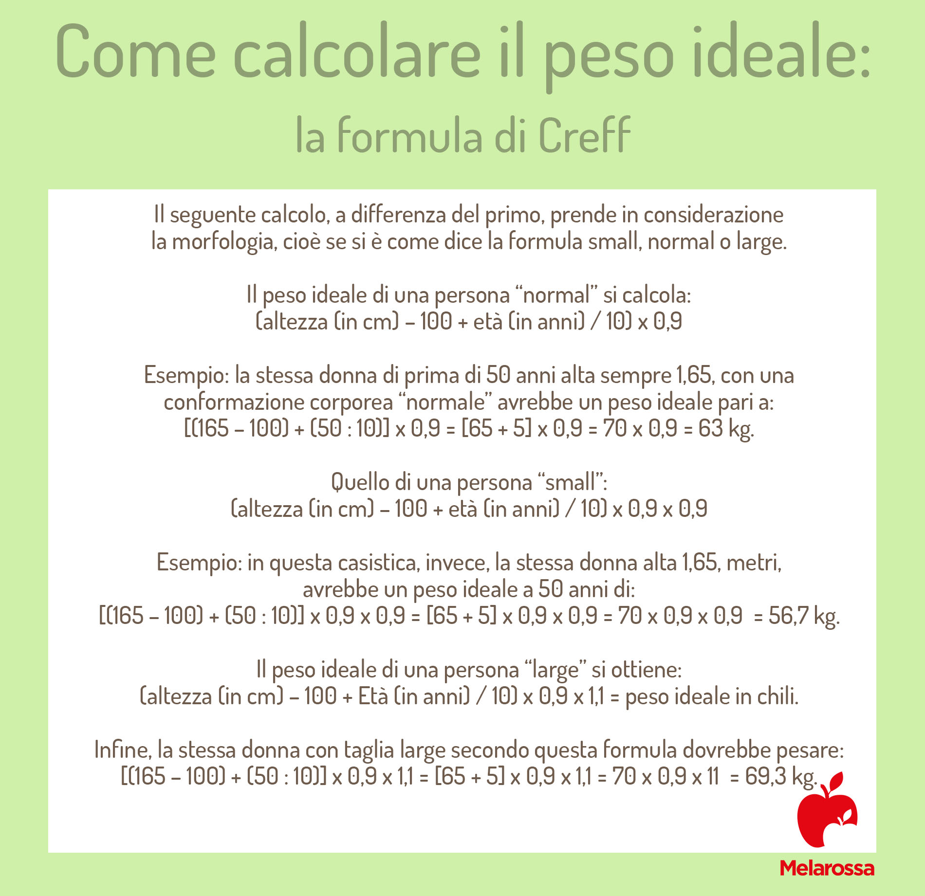 Peso ideale: qual è il peso forma, come calcolarlo e tabella peso forma per età e sesso 5 Grafica che da esempi della formula di Creff per calcolo peso ideale