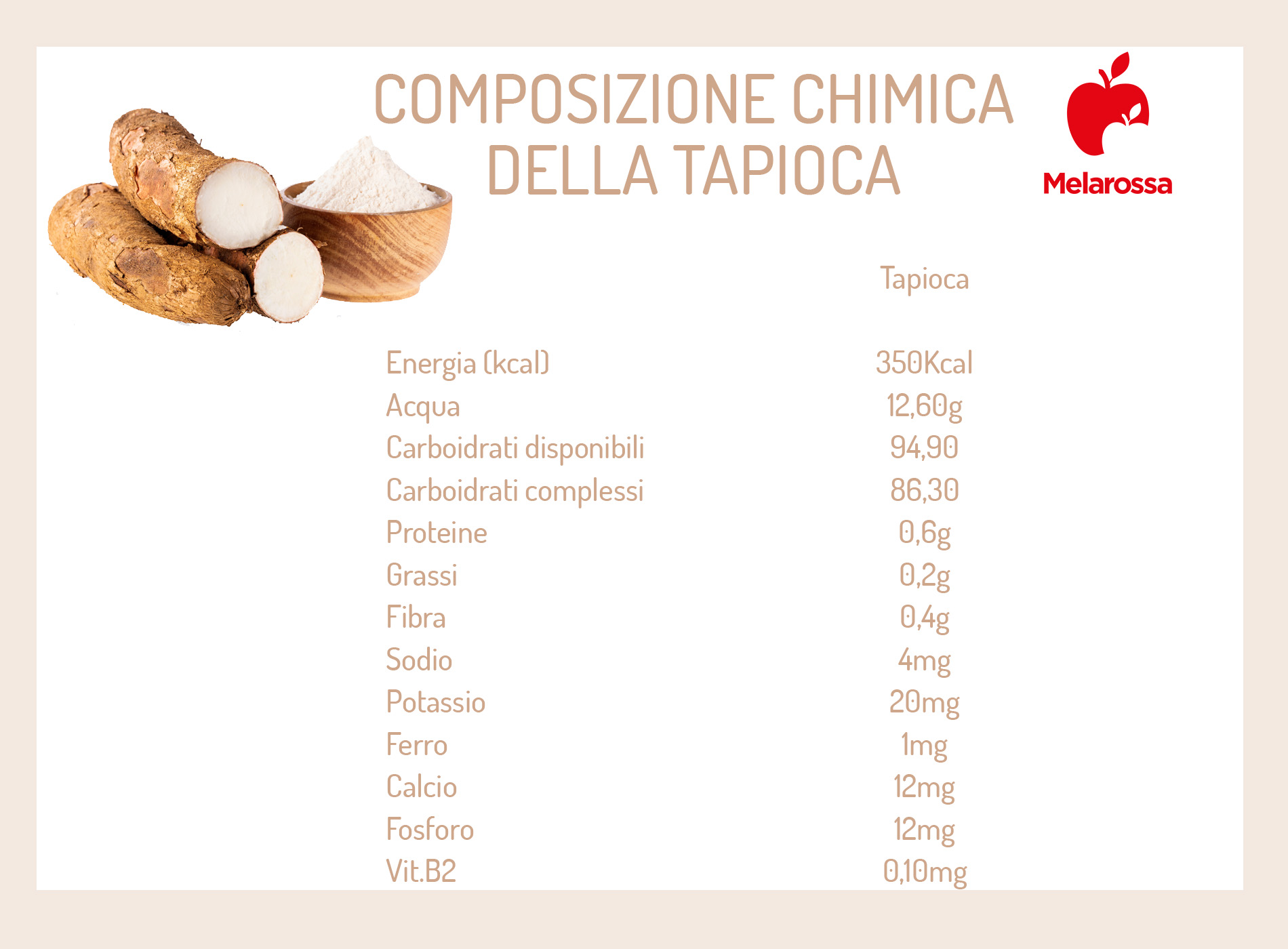 Tapioca: usi e benefici della farina di manioca 1 le calorie della tapioca