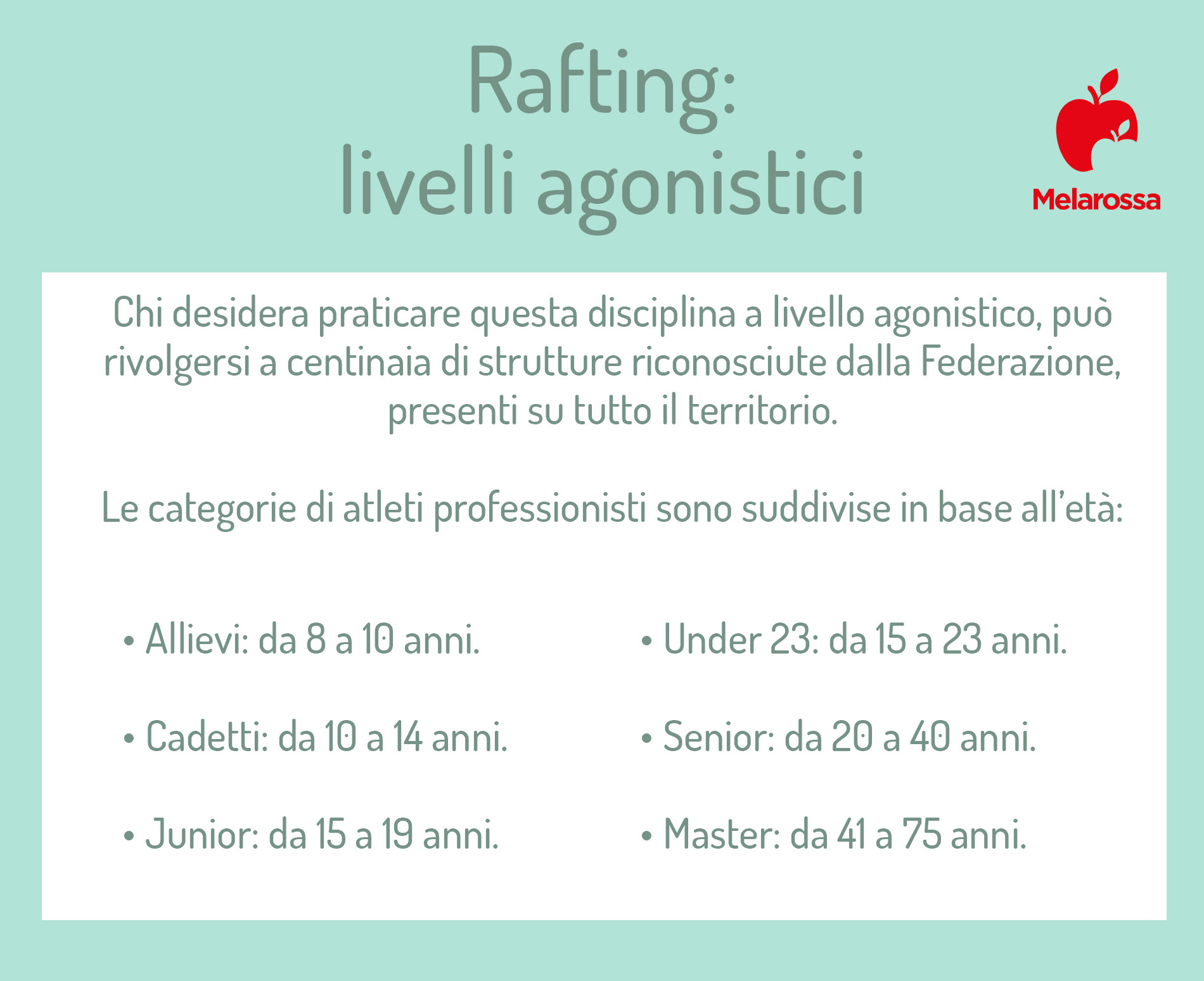 Rafting: una disciplina fluviale adatta a tutti: cos’è, tecniche e strumenti, benefici e controindicazioni 7 rafting: livelli agonistici