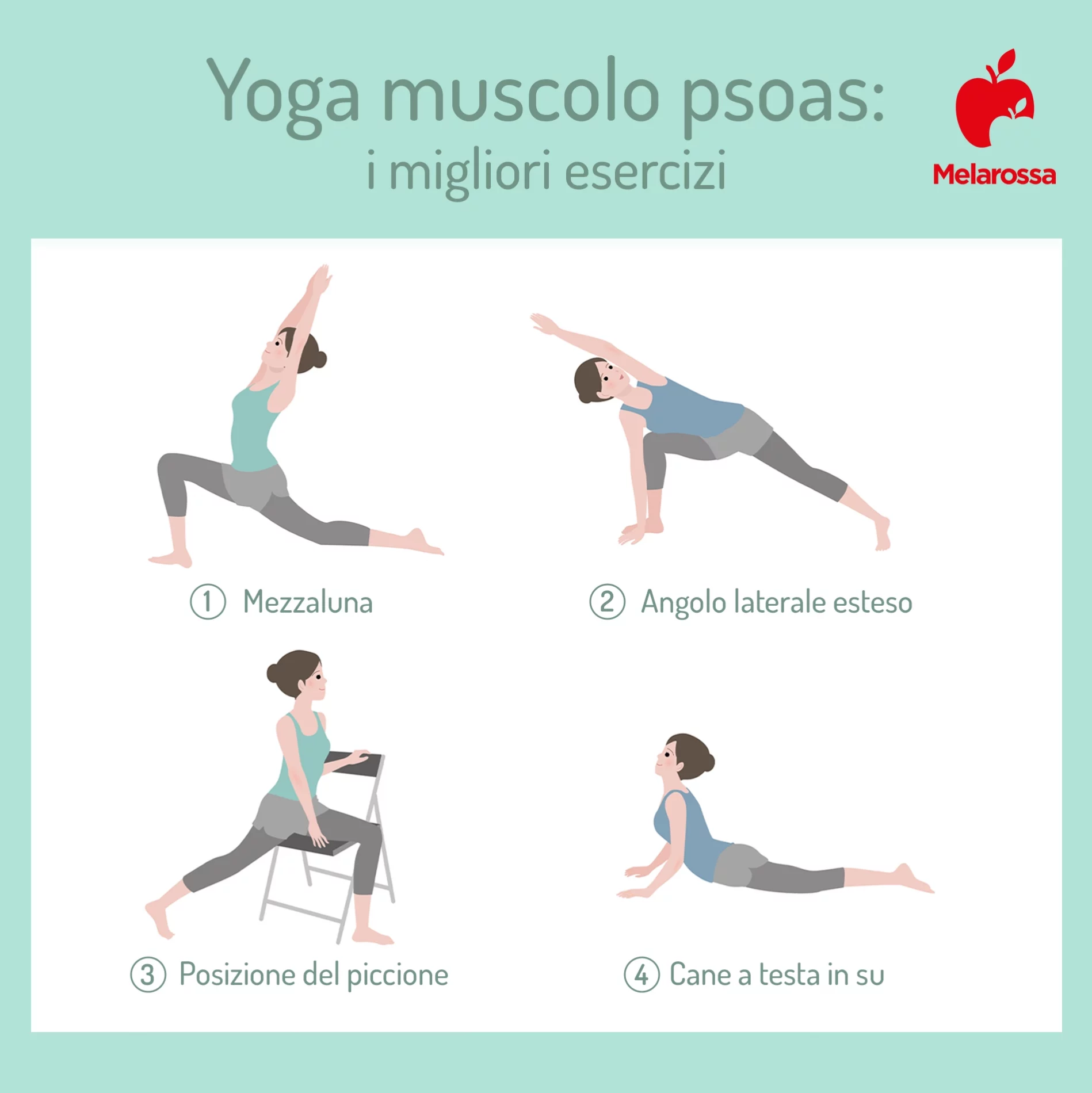 Psoas: che cos'è, funzioni, sintomi di rigidità e come rilassare e allungare il muscolo dell'anima 3 muscolo psoas yoga i migliori esercizi