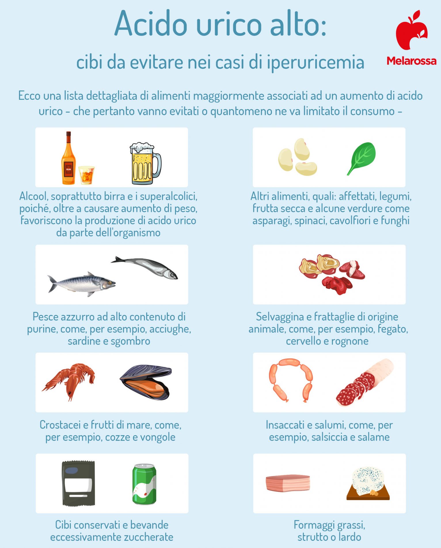 Acido urico: cos'è, come si misura e cosa fare quando l'uricemia è alta o bassa 8 acido urico alto cibi da evitare