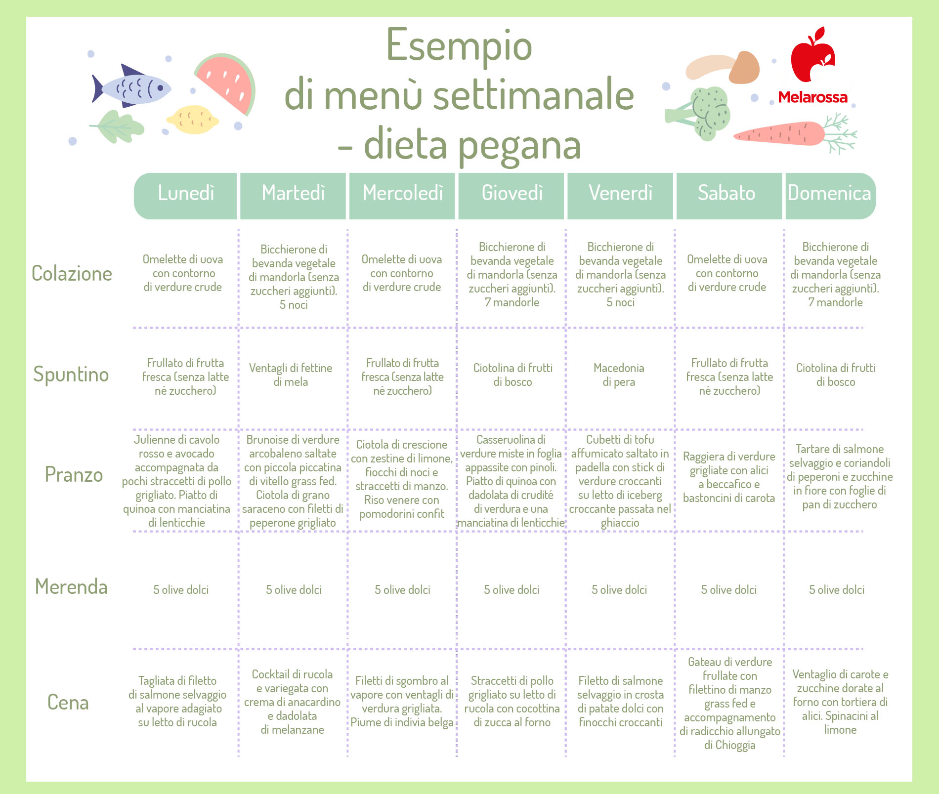 Dieta Pegana: che cos'è, come funziona, cosa mangiare e cosa evitare, esempio di menù, controindicazioni 4 dieta pegana: esempio di menù settimanale