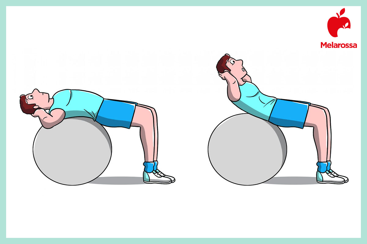 Workout a casa: schede di allenamento complete con e senza attrezzi 2 disegno di un uomo con la schiena sulla palla che esercita gli addominali