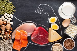 Dieta iperproteica: che cos&rsquo;&egrave;, come funziona, cosa mangiare, esempio di men&ugrave;, benefici e controindicazioni
