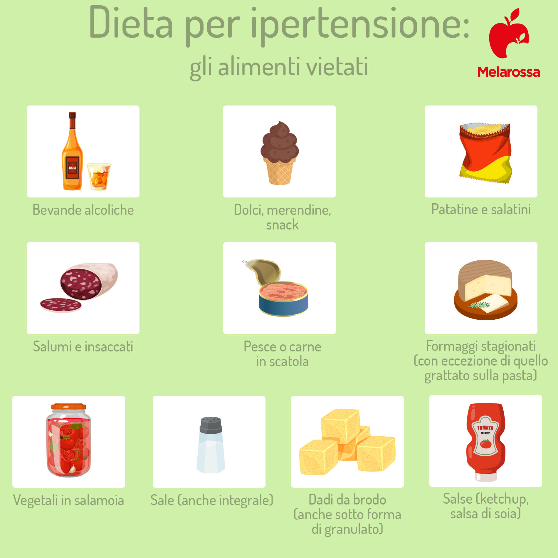 Dieta per l’ipertensione: come mangiare per abbassare la pressione 2 dieta per ipertensione: alimenti vietati