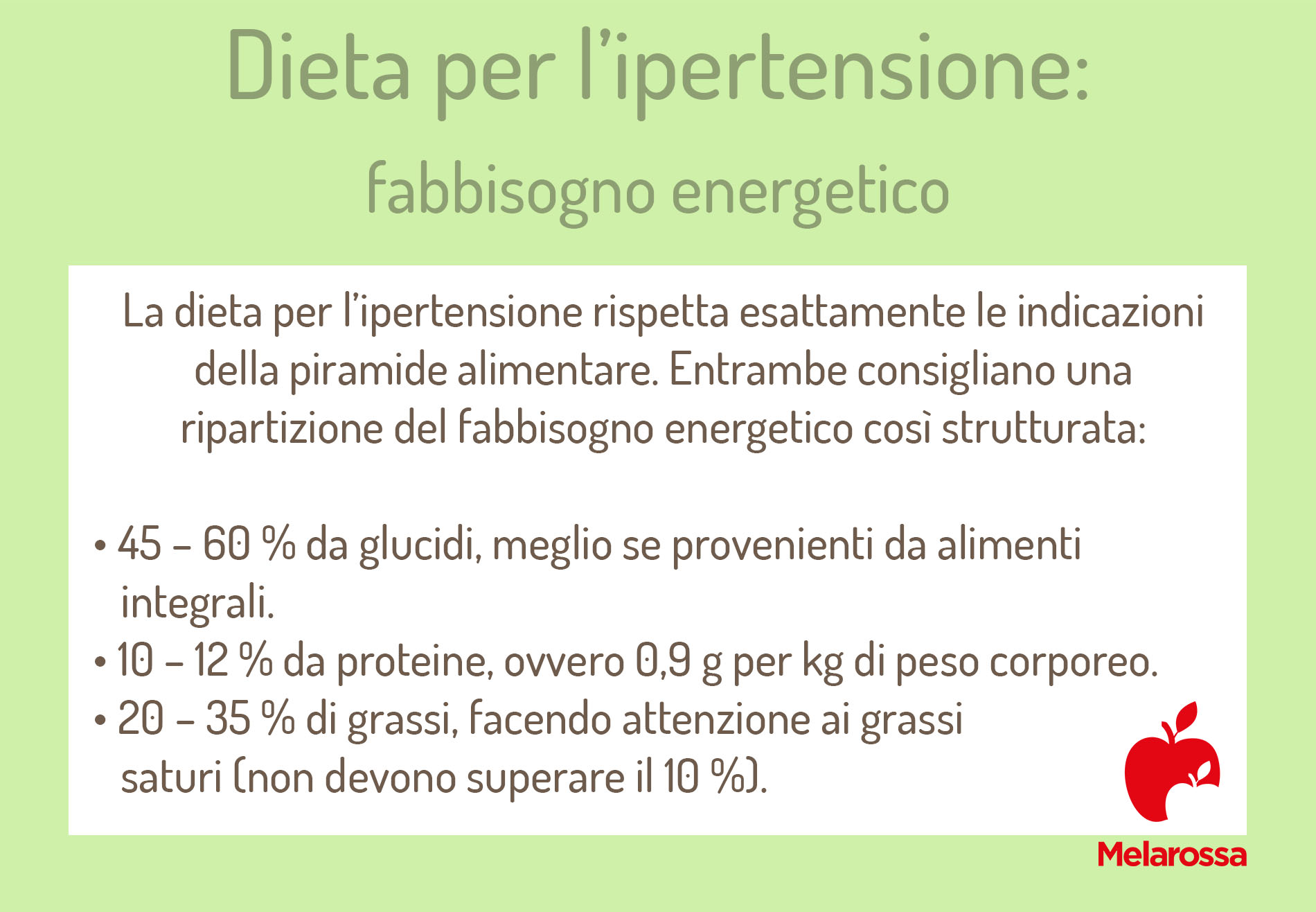 Dieta per l’ipertensione: come mangiare per abbassare la pressione 1 dieta per ipertensione: fabbisogno energetico