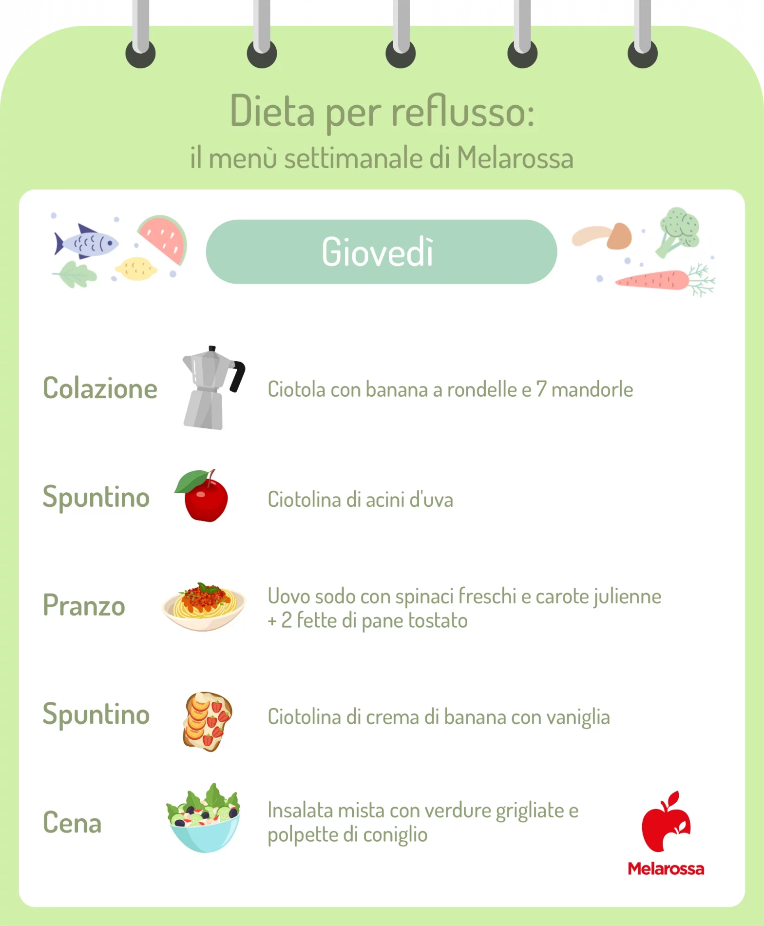 Dieta per reflusso gastroesofageo: cosa mangiare, cosa evitare ed esempio di menù 4 grafica dieta per reflusso: giovedì