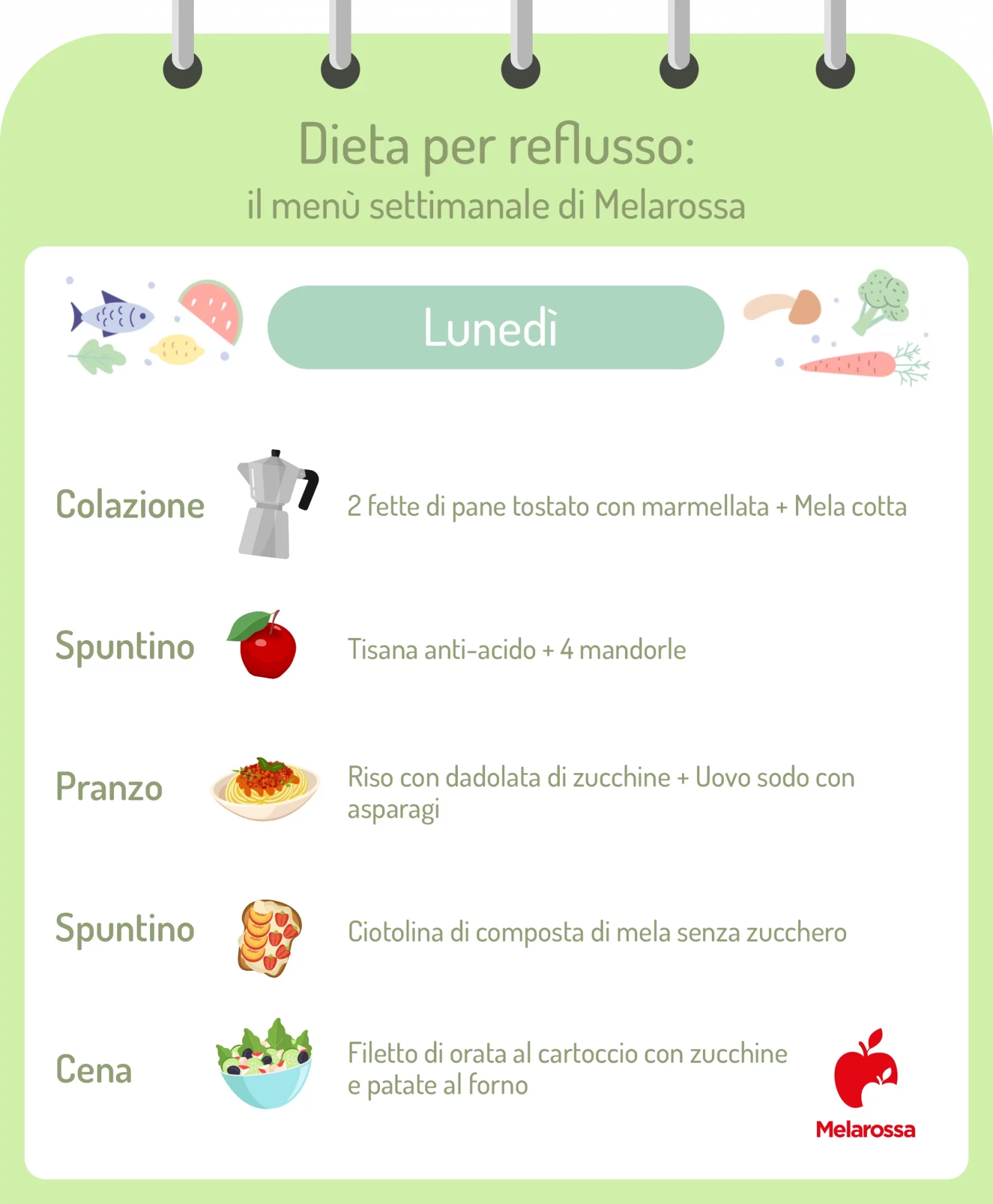 Dieta per reflusso gastroesofageo: cosa mangiare, cosa evitare ed esempio di menù 1 grafica dieta per reflusso: lunedì