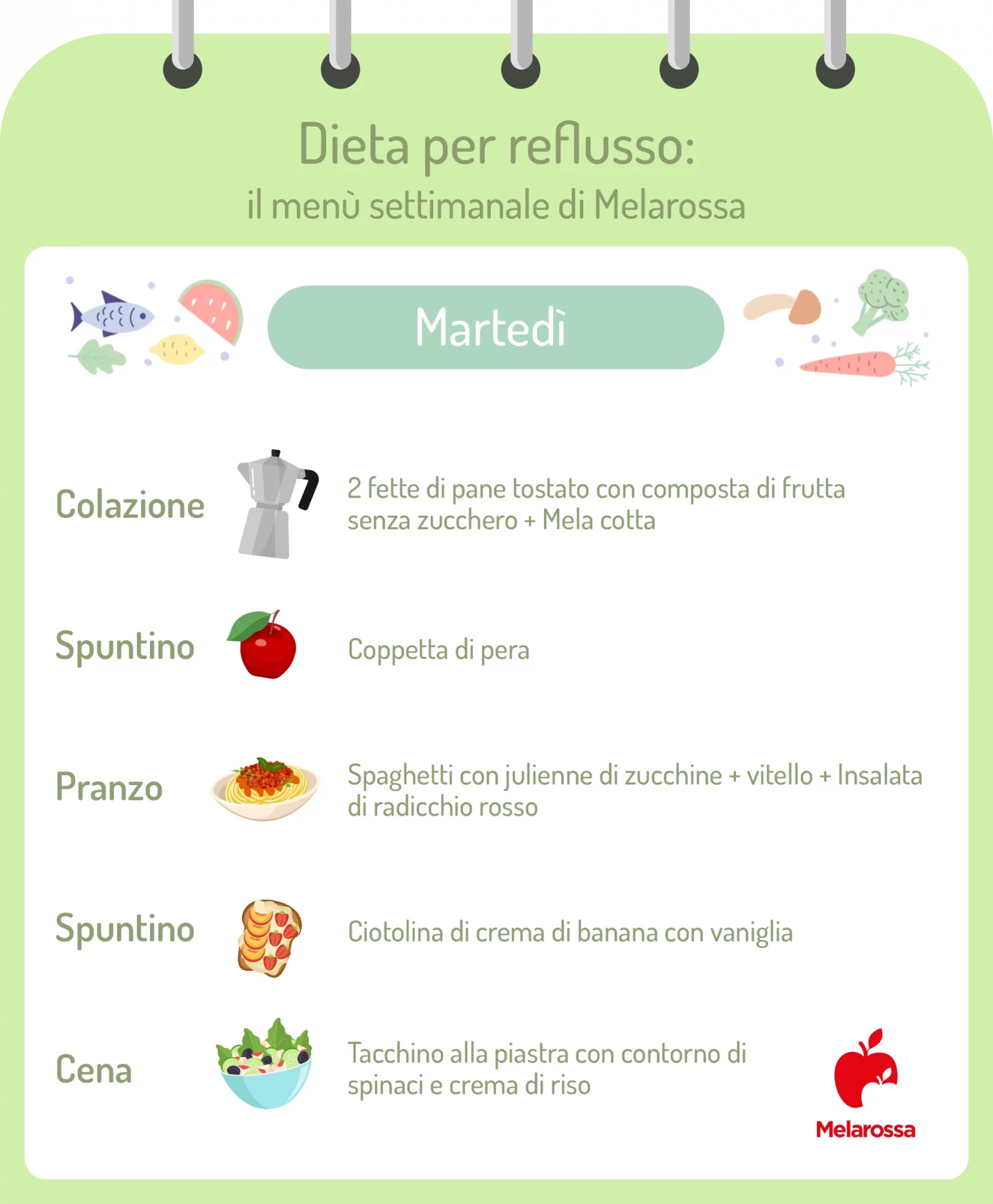 Dieta per reflusso gastroesofageo: cosa mangiare, cosa evitare ed esempio di menù 2 grafica dieta per reflusso: martedì