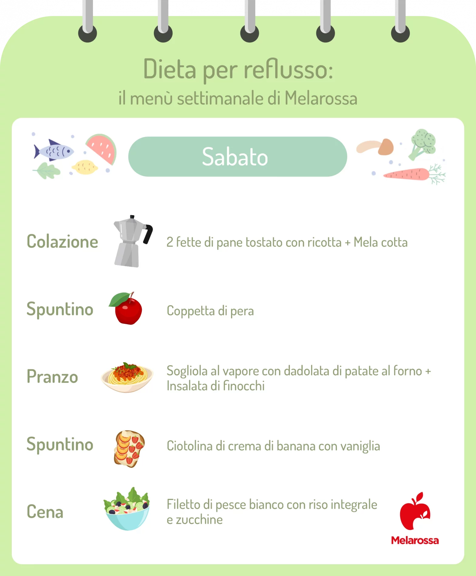 Dieta per reflusso gastroesofageo: cosa mangiare, cosa evitare ed esempio di menù 6 grafica dieta per reflusso: sabato