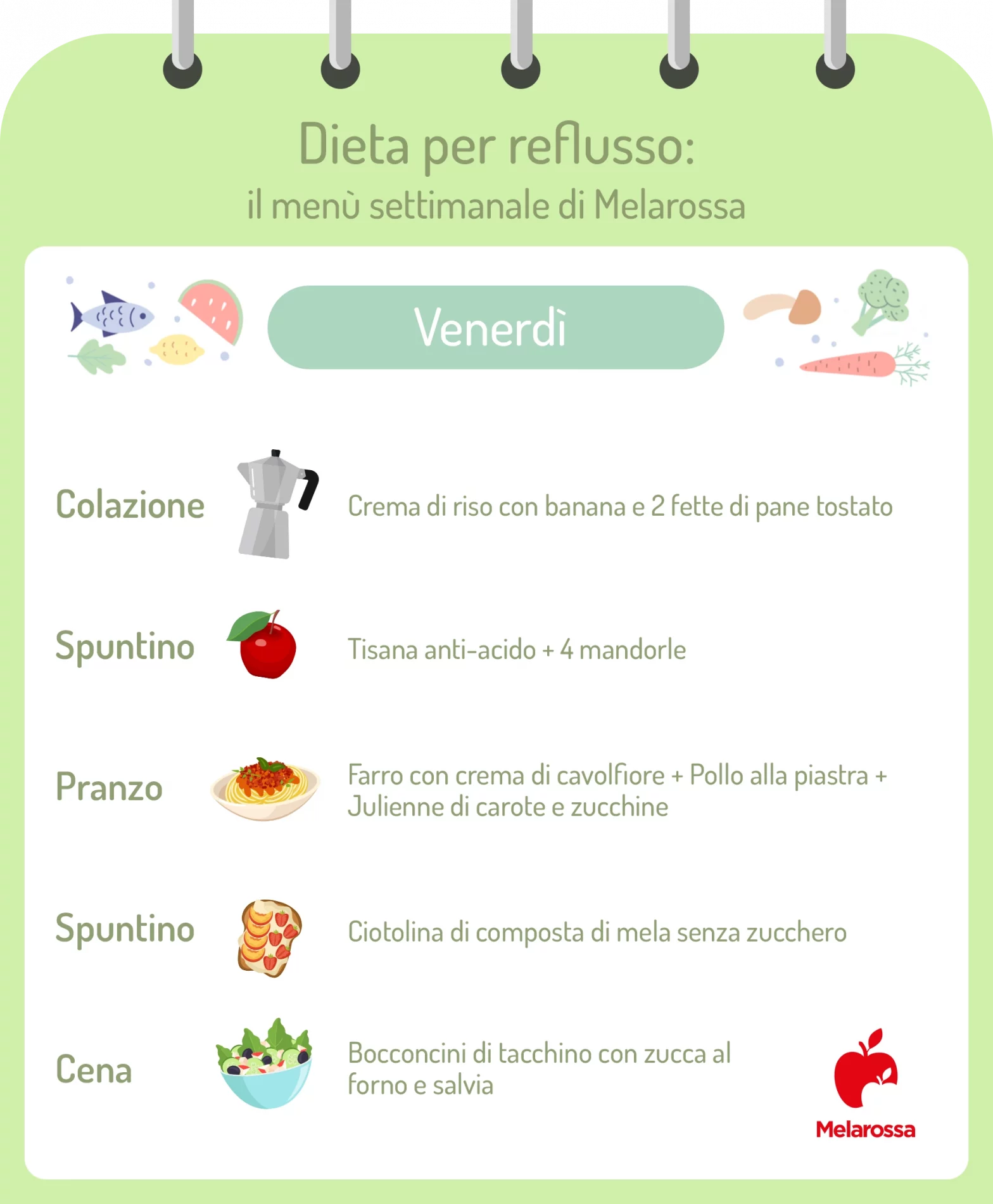 Dieta per reflusso gastroesofageo: cosa mangiare, cosa evitare ed esempio di menù 5 grafica dieta per reflusso: venerdì