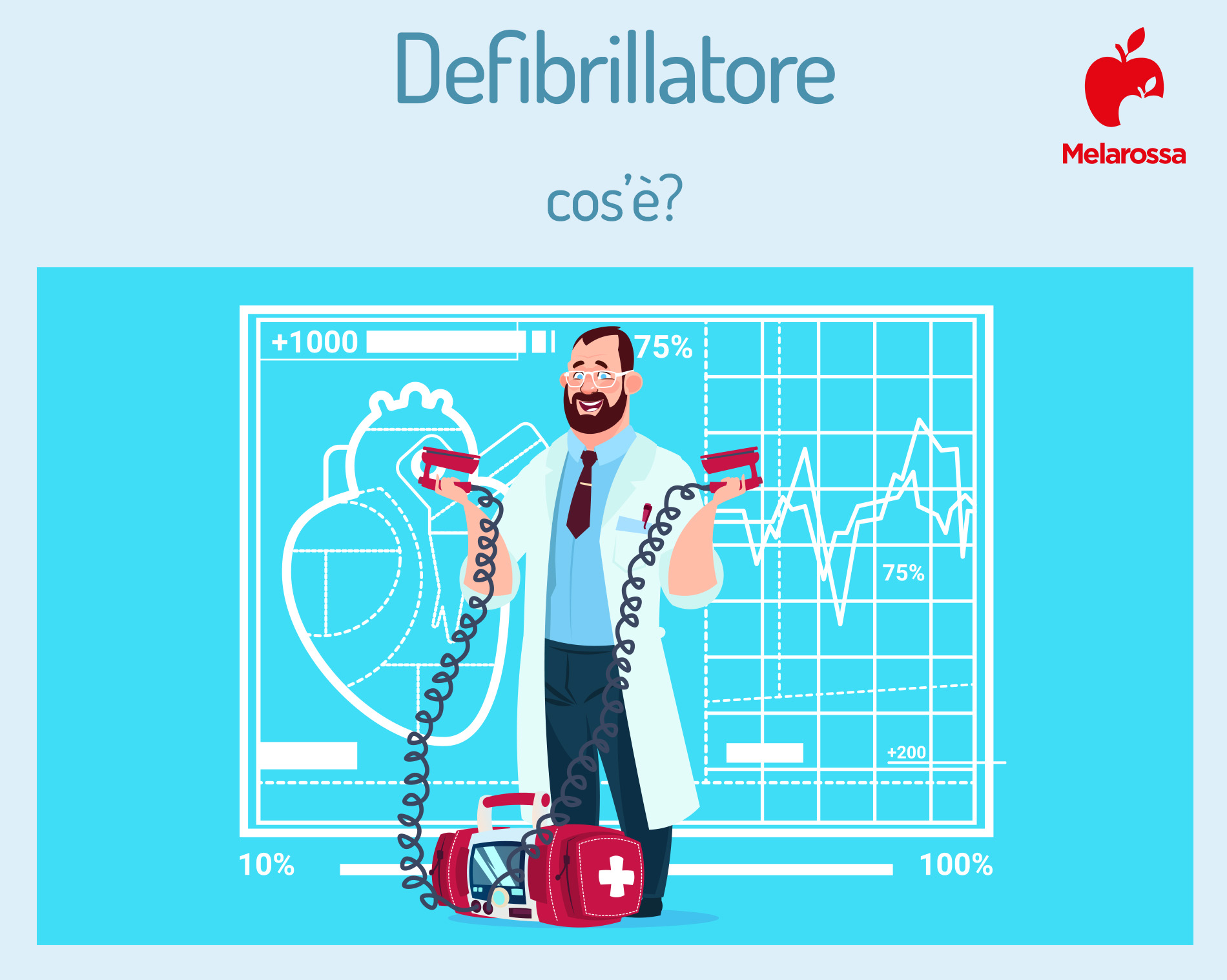 Defibrillatore: che cos'è, tipi, a cosa serve e come funziona 1 defibrillatore: che cos'è?