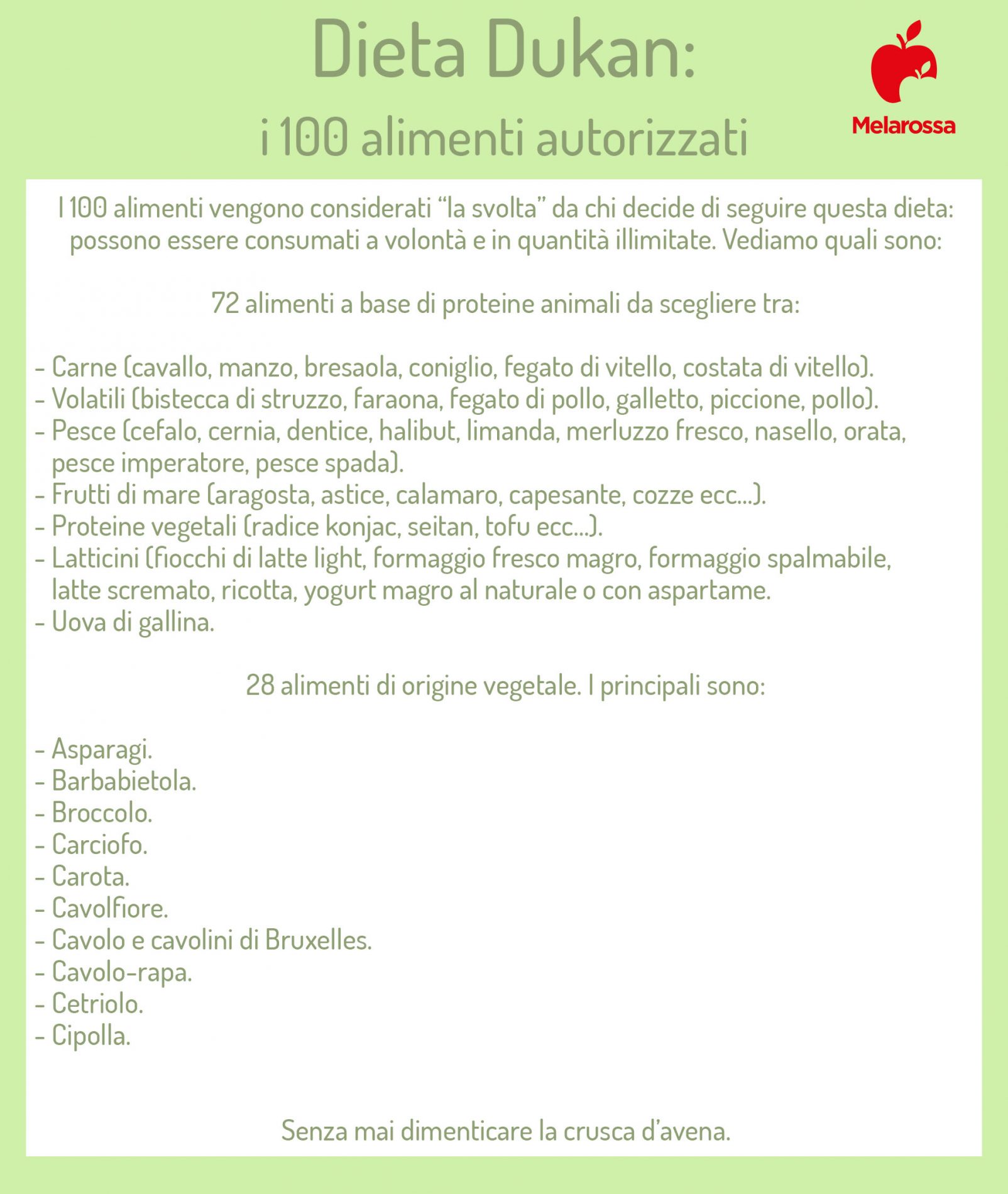 Dieta Dukan: cos'è, come funziona, le 4 fasi, cosa mangiare, esempio di menù, controindicazioni 3 dieta Dukan: i 100 alimenti autorizzati