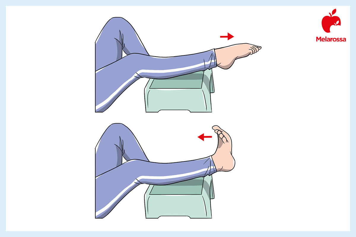 Fascite plantare: che cos'è, sintomi, cause, diagnosi, cure, esercizi di stretching per la pianta del piede 8 fascite plantare: stretching del piede