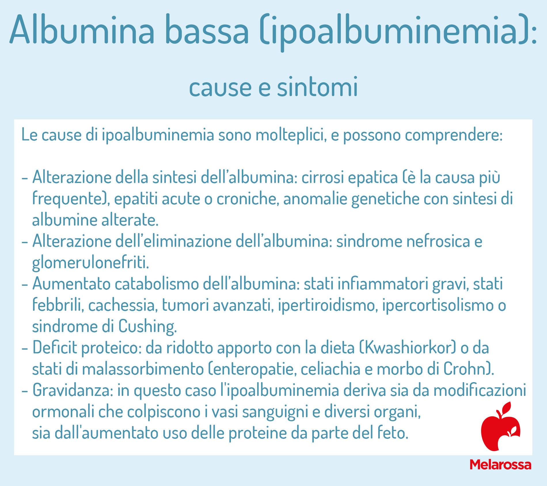 Albumina: che cos'è, a cosa serve l'esame, valori normali e alti e come curare l'ipoalbuminemia 4 albumina bassa cause sintomi