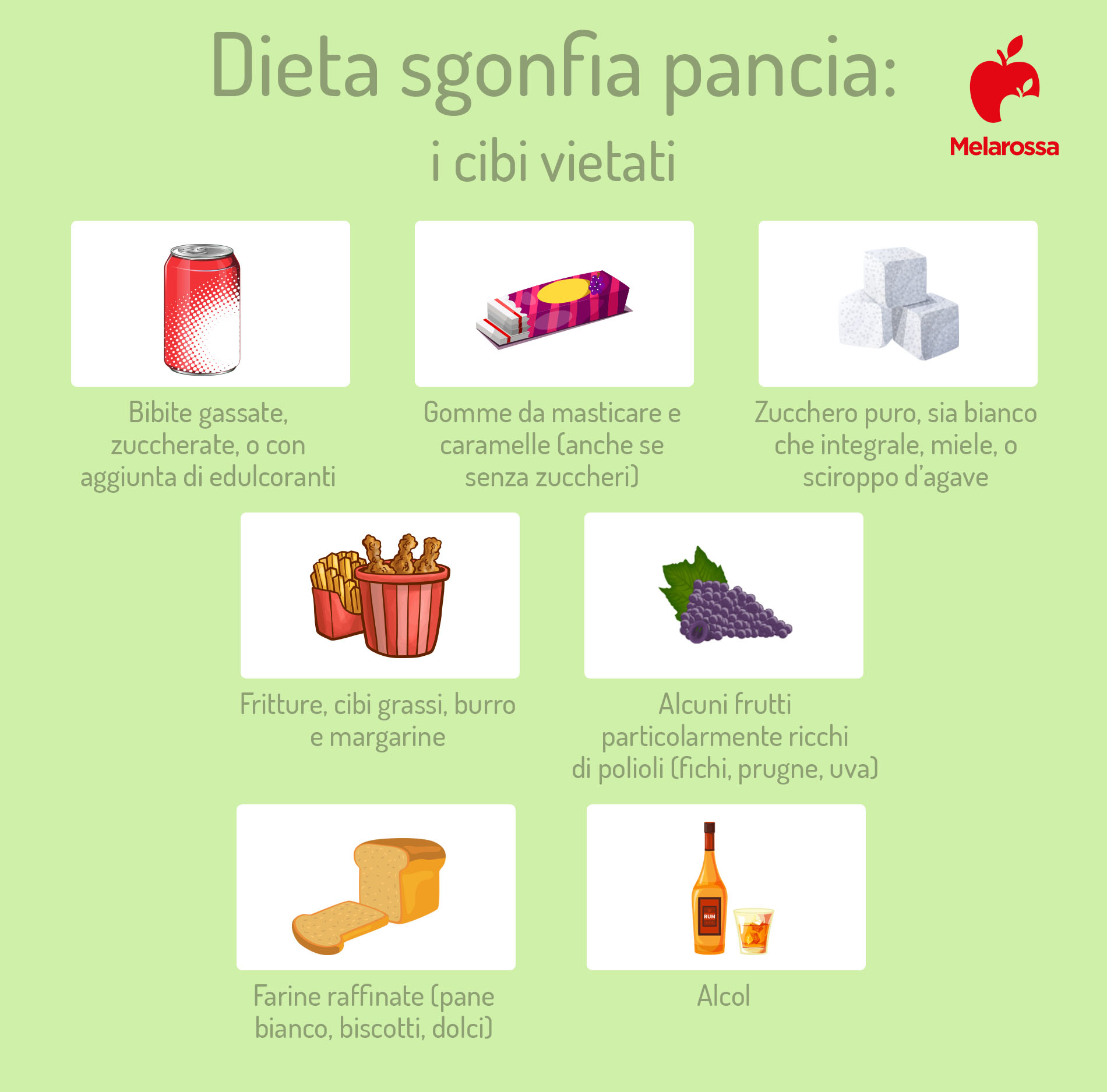 Dieta pancia piatta: cibi che sgonfiano la pancia e menù settimanale 2 infografica con icone dei cibi da evitare nella dieta pancia piatta
