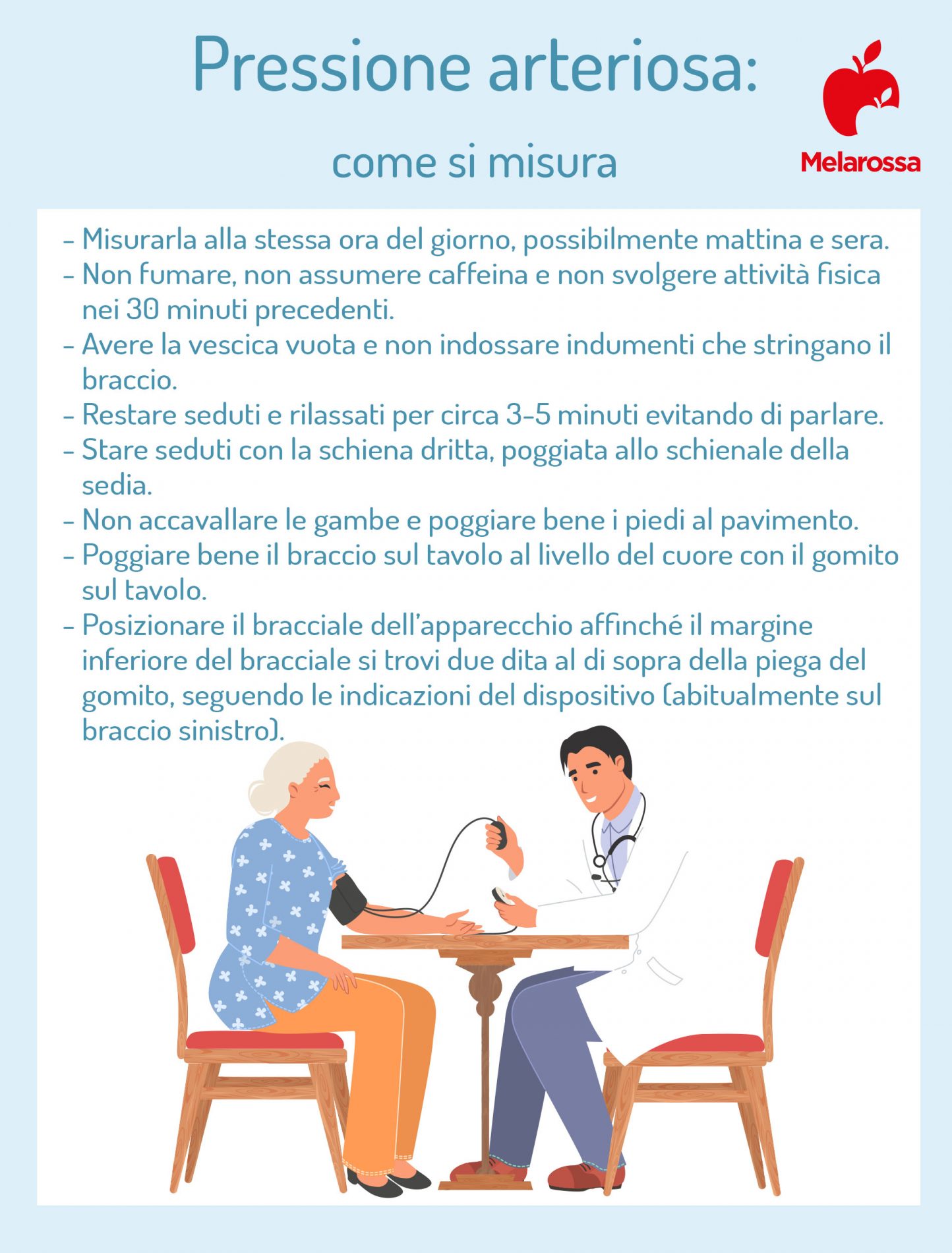 Ipertensione: che cos'è, valori, cause, sintomi e cura 6 ipertensione: come misurare la pressione arteriosa