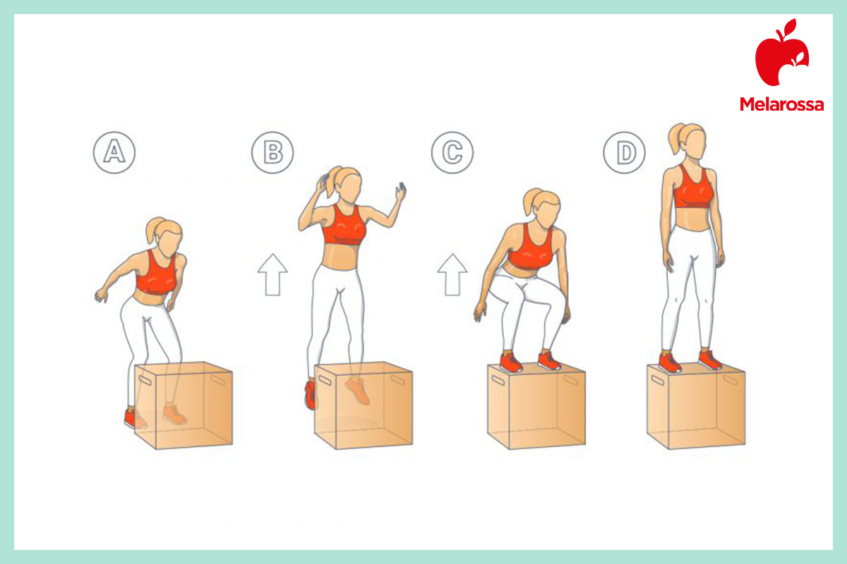 Pliometria: cos'è, come funziona, benefici, controindicazioni e la top ten degli esercizi più efficaci 14 pliometria. come eseguire il box jump