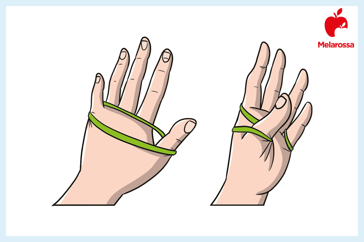 Rizoartrosi: che cos'è, sintomi, cause, diagnosi, come si cura, rischi e complicazioni 8 rizoartrosi: esercizi di stretching del pollice