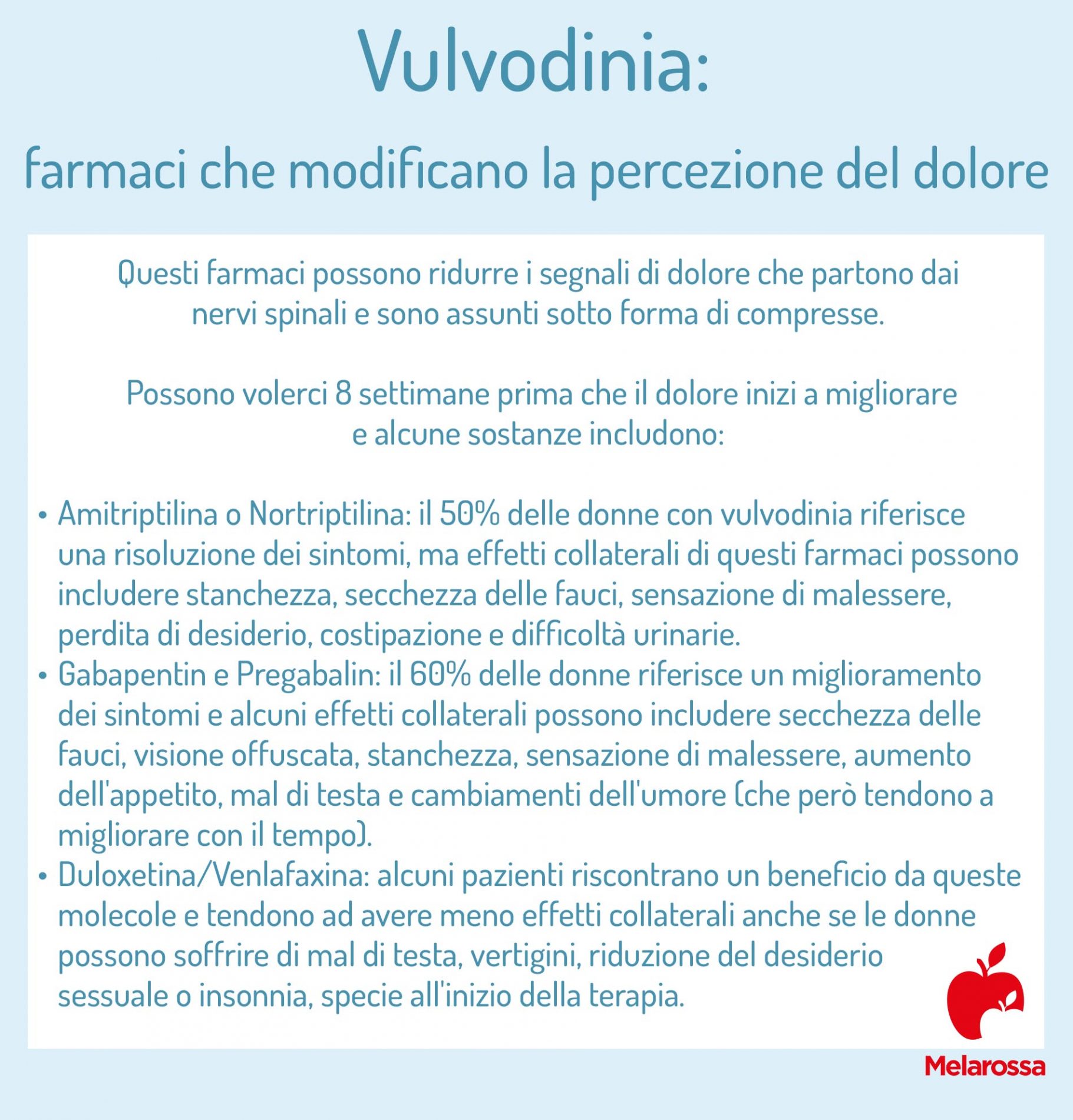 Vulvodinia: che cos'è, cause e sintomi, diagnosi, cure e rimedi del dolore femminile 5 vulvodinia: farmaci che modificano la percezione del dolore
