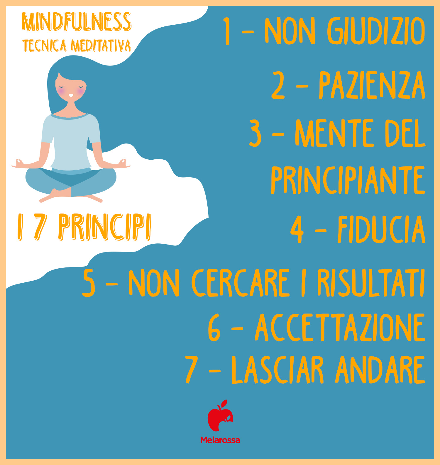 Mindfulness: significato, in cosa consiste, esercizi per sviluppare la consapevolezza 1 grafica che spiega quali sono i 7 fondamenti della pratica della meditazione di mindfulness