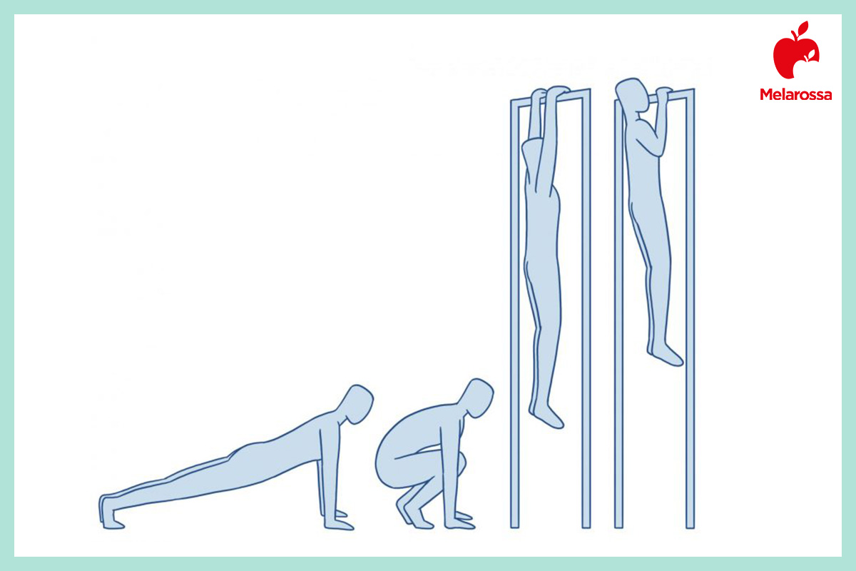 Burpees: cosa sono, tecnica, benefici e programmi di allenamento per bruciare grassi 6 burpees: pull up