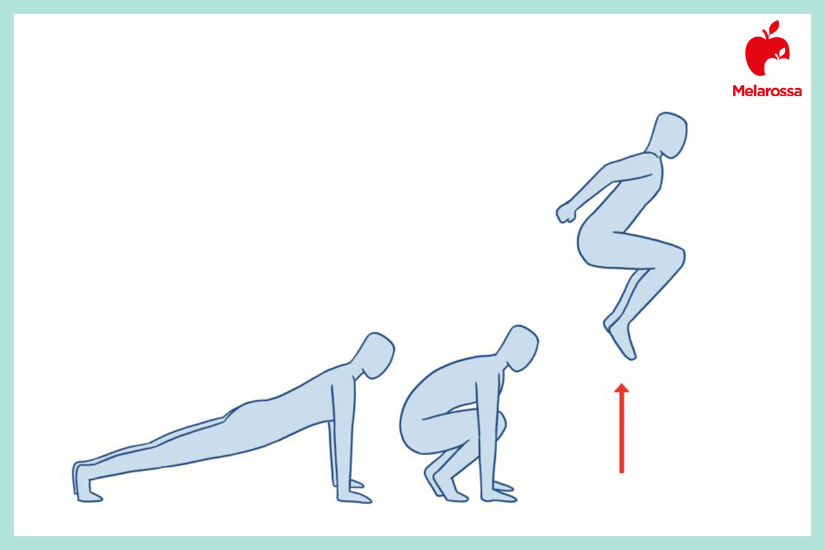 Burpees: cosa sono, tecnica, benefici e programmi di allenamento per bruciare grassi 4 burpees squat jump