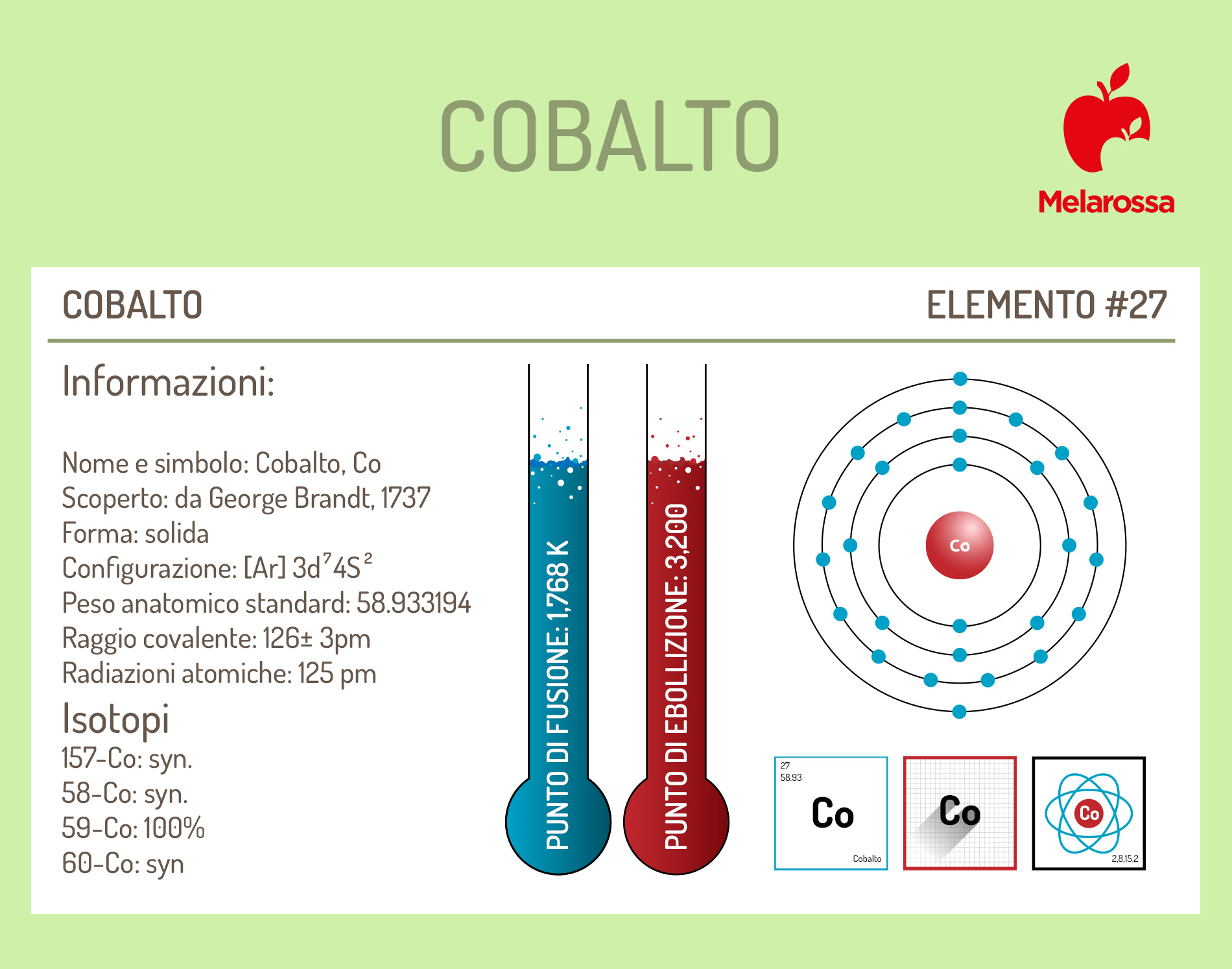 Cobalto, cos'è, a cosa serve, fabbisogno, alimenti ricchi di cobalto 1 cobalto: che cos'è
