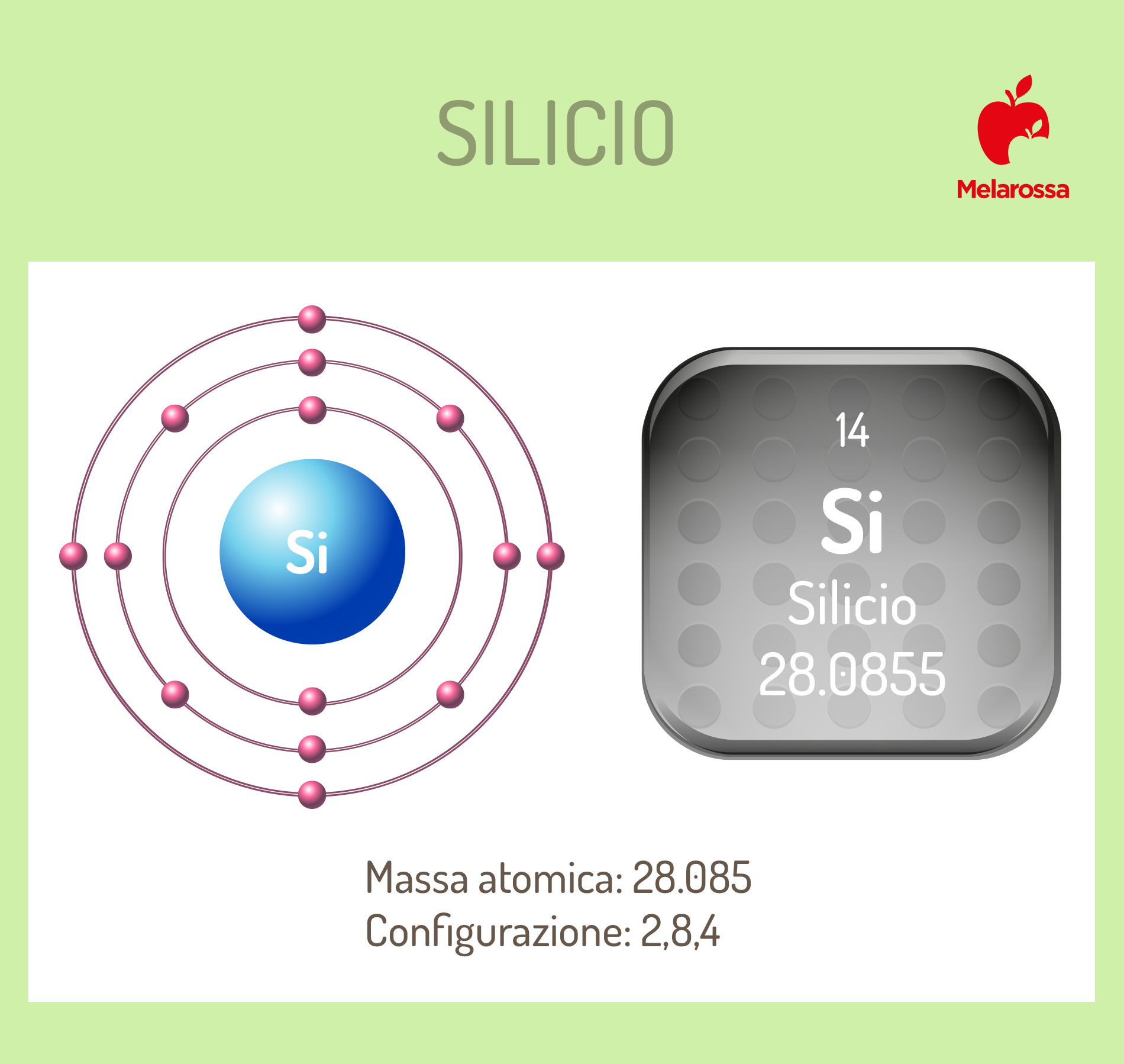 Silicio: cos'è, a cosa serve, fabbisogno, alimenti ricchi di silicio 1 cos'è il silicio