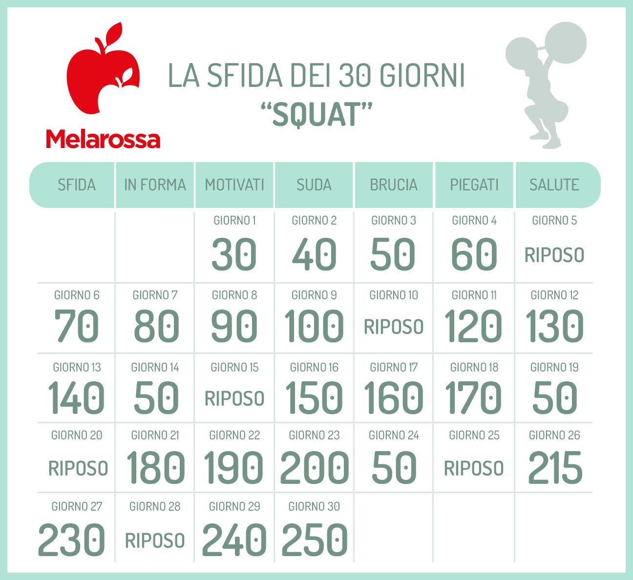 Squat challenge: tonificare glutei e gambe in 30 giorni 2 challenge squat: la sfida dei 30 giorni per glutei sodi