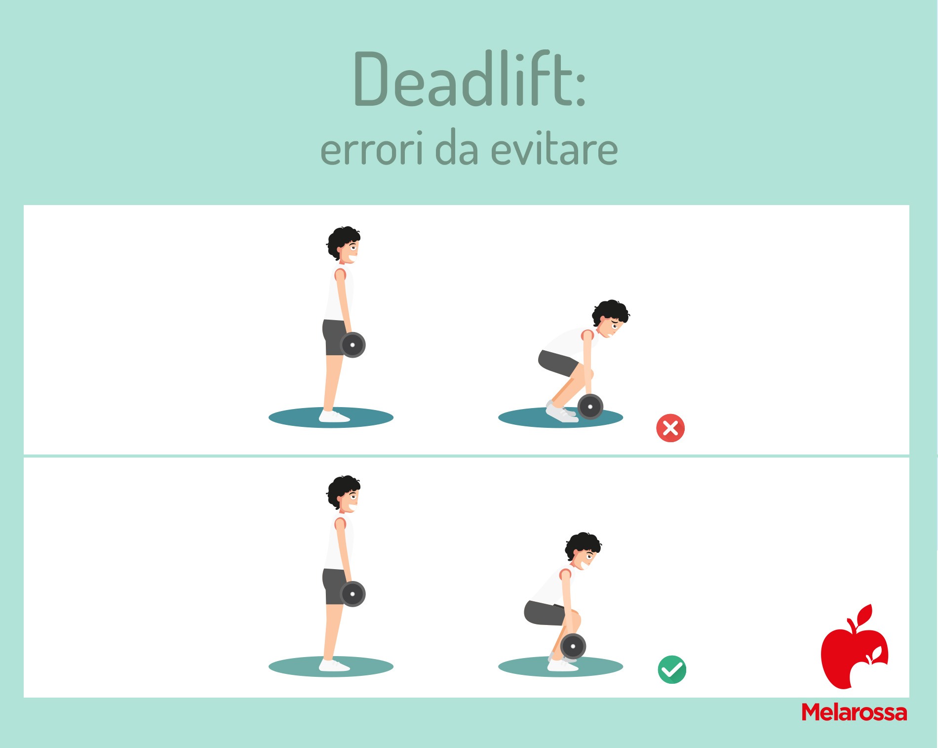 Deadlift o stacco da terra: che cos'è, come si esegue, muscoli coinvolti, benefici, controindicazioni 5 deadlift: errori da evitare