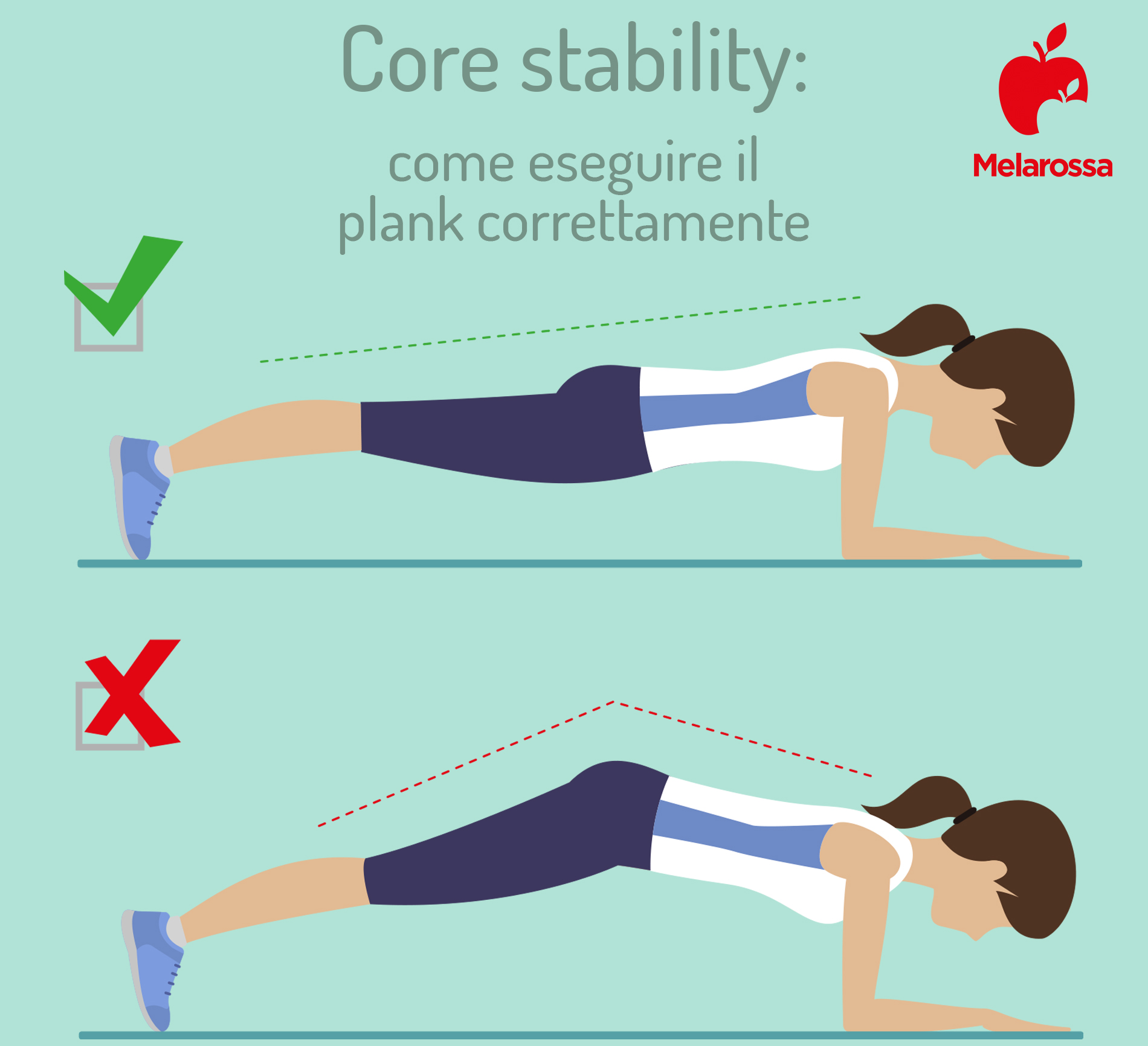 Plank: che cos'è, come farlo bene, muscoli coinvolti, varianti e benefici 2 come eseguire il plank correttamente