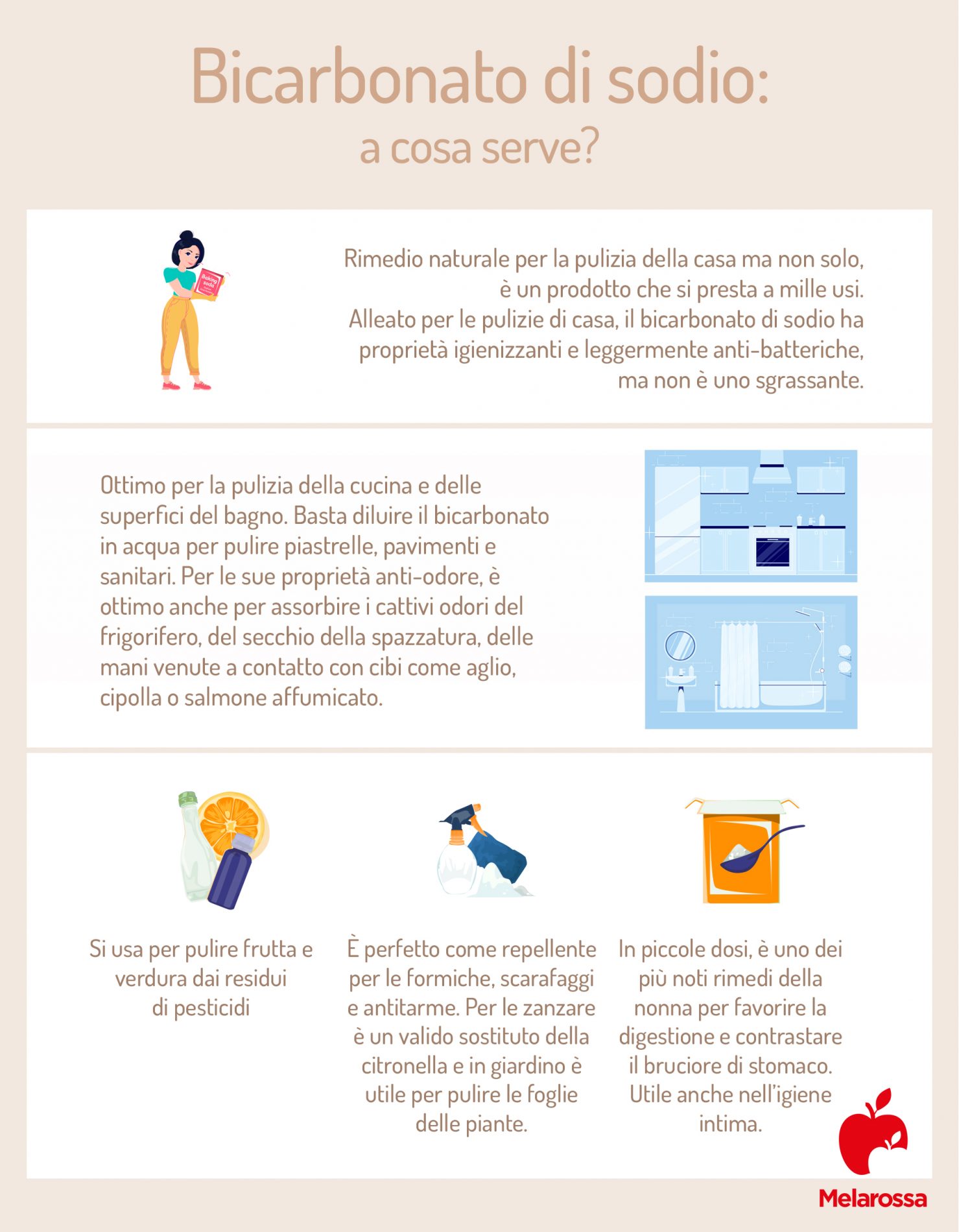 Bicarbonato di sodio, cos’è, a cosa serve, come si usa e controindicazioni 2 Bicarbonato di sodio: a cosa serve?