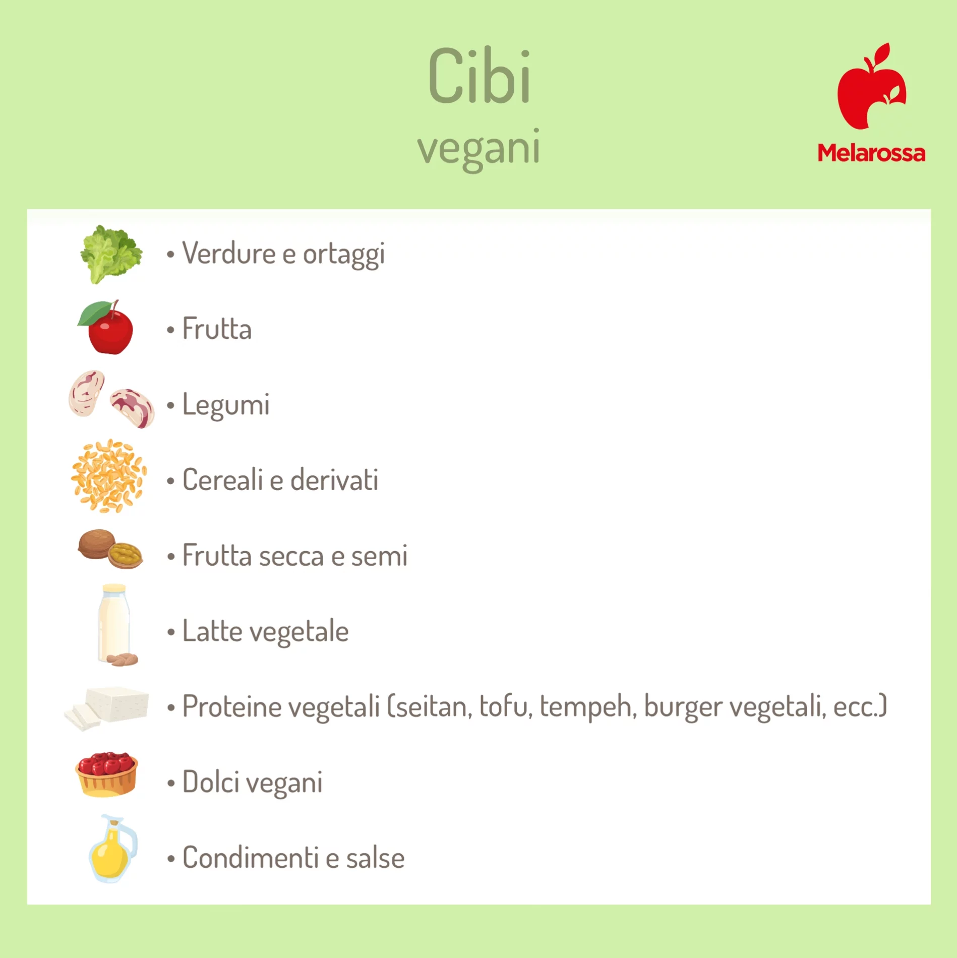 Dieta vegana: cosa mangiare, esempio di menù, pro e contro 1 grafica su quali sono i cibi vegani