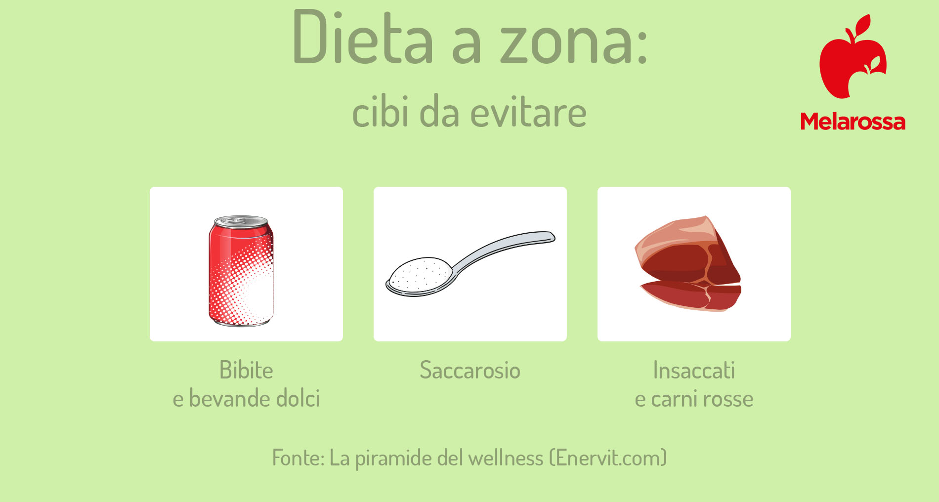 Dieta a Zona: cos'è, come funziona, esempio di menù, benefici e critiche 10 dieta a zona: i cibi da evitare