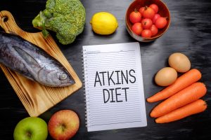 Dieta Atkins: che cos&rsquo;&egrave;, come funziona, esempio di men&ugrave;, benefici e controindicazioni