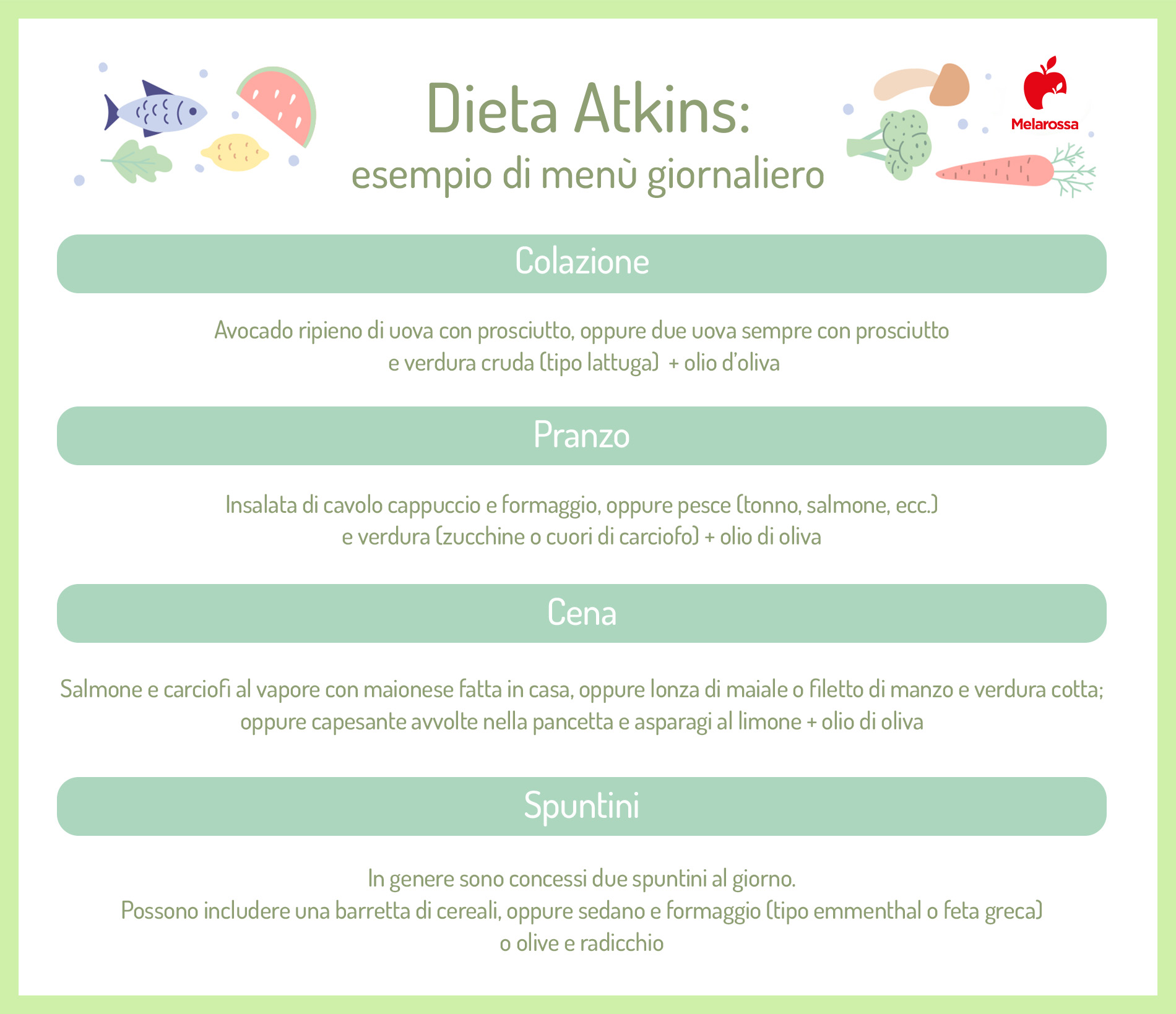 Dieta Atkins: che cos'è, come funziona, esempio di menù, benefici e controindicazioni 2 dieta atkins: esempio di menù giornaliero