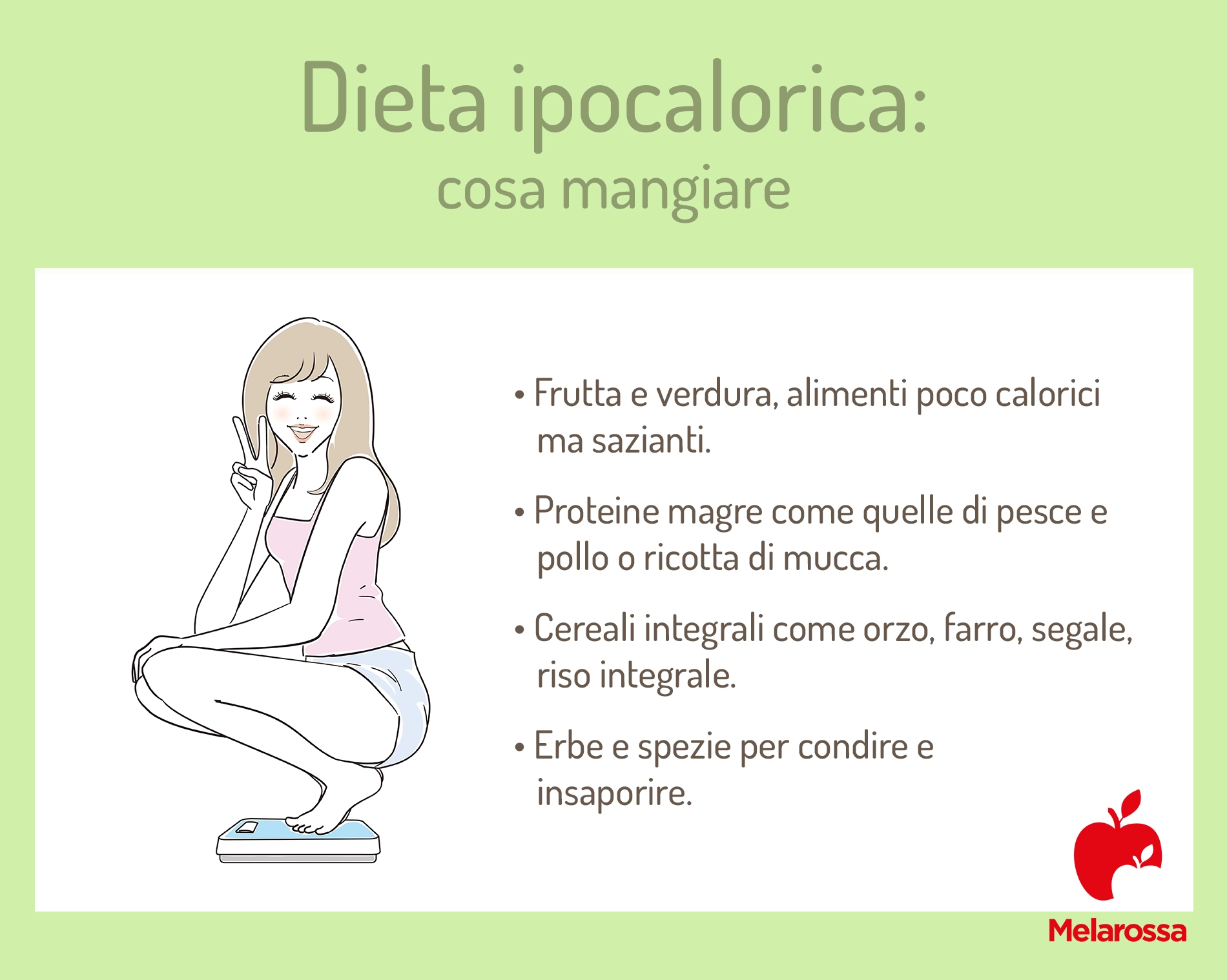 Dieta ipocalorica: cosa mangiare e esempio di menù settimanale per dimagrire in modo sano 1 grafica che ti spiega cosa mangiare se segui una dieta ipocalorica