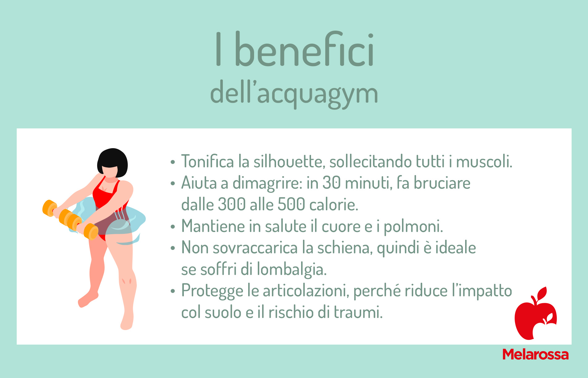 Acquagym: muscoli coinvolti, benefici, circuito aerobico per tonificarti 2 Grafica con elenco dei benefici dell'acquagym