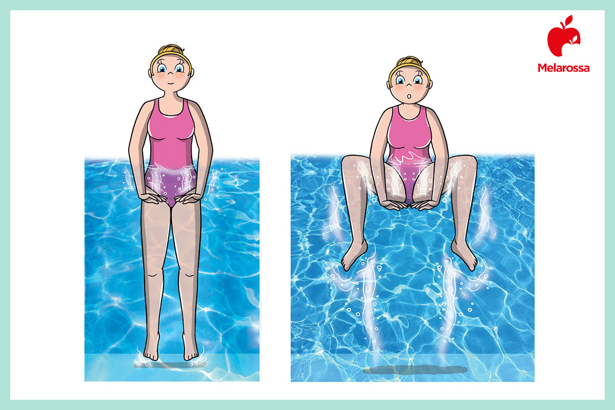 Acquagym: muscoli coinvolti, benefici, circuito aerobico per tonificarti 7 acquagym o ginnastica in acqua
